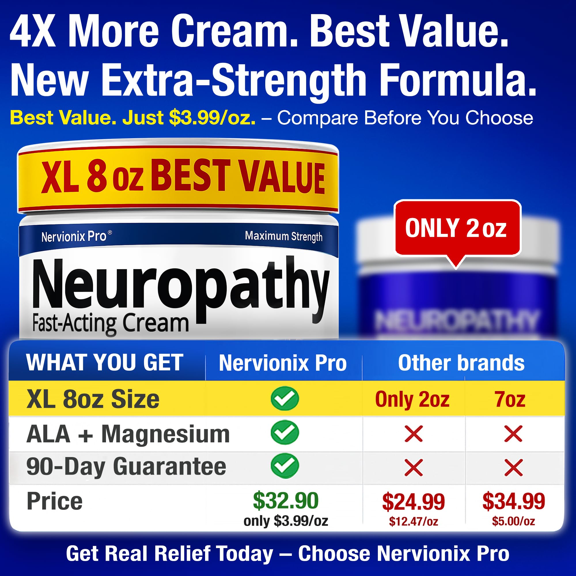 Neuropathy Nerve Relief Cream – Extra Large 8 oz – Maximum Strength for Feet Hands Legs Toes Back – Natural Ingredients Arnica Aloe Vera MSM Vitamins – Fast-Acting Soothing Relief – Super Value 8 oz Nuturna buy supplements canada