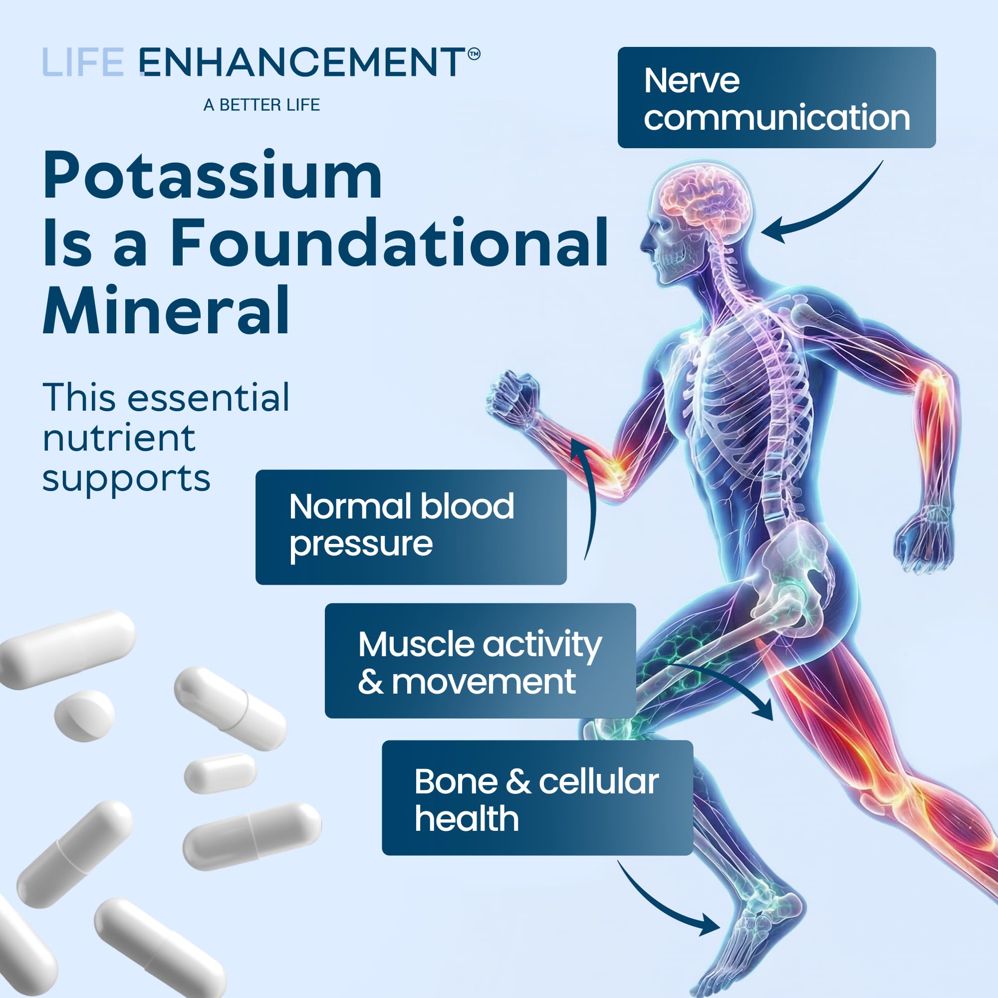 Life Enhancement High Potency 1020 mg Potassium Supplement for Muscle, Brain & Bone Health - No Additives High Absorption Elemental Potassium Supplement Life Enhancement buy supplements canada