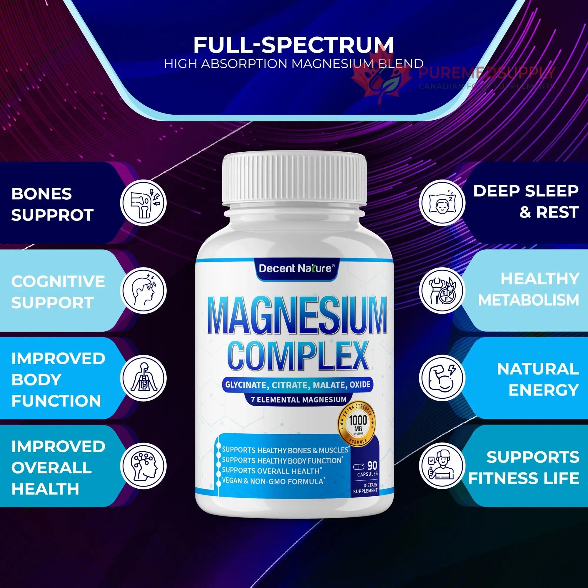 Magnesium Complex 7 Elemental Magnesium Supplement 1000mg – Magnesium Glycinate, Citrate, Malate, Taurate, Oxide, Aspartate, Orotate Non-GMO 90 Capsules DECENT NATURE buy supplements canada