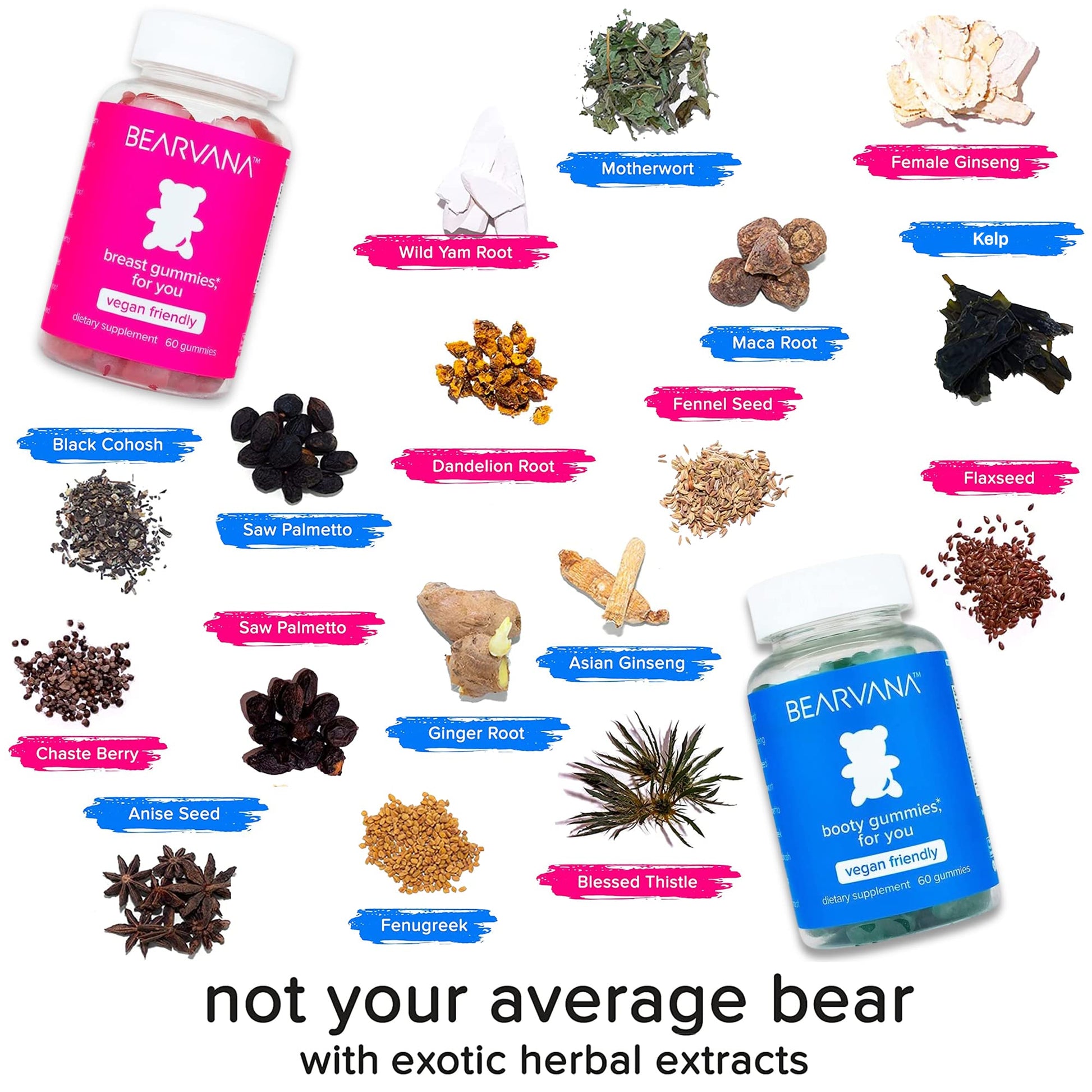 BEARVANA Gummies Combo Pack - Chest and Bum Gummies - Workout Aid - Women’s BEARVANA buy supplements canada