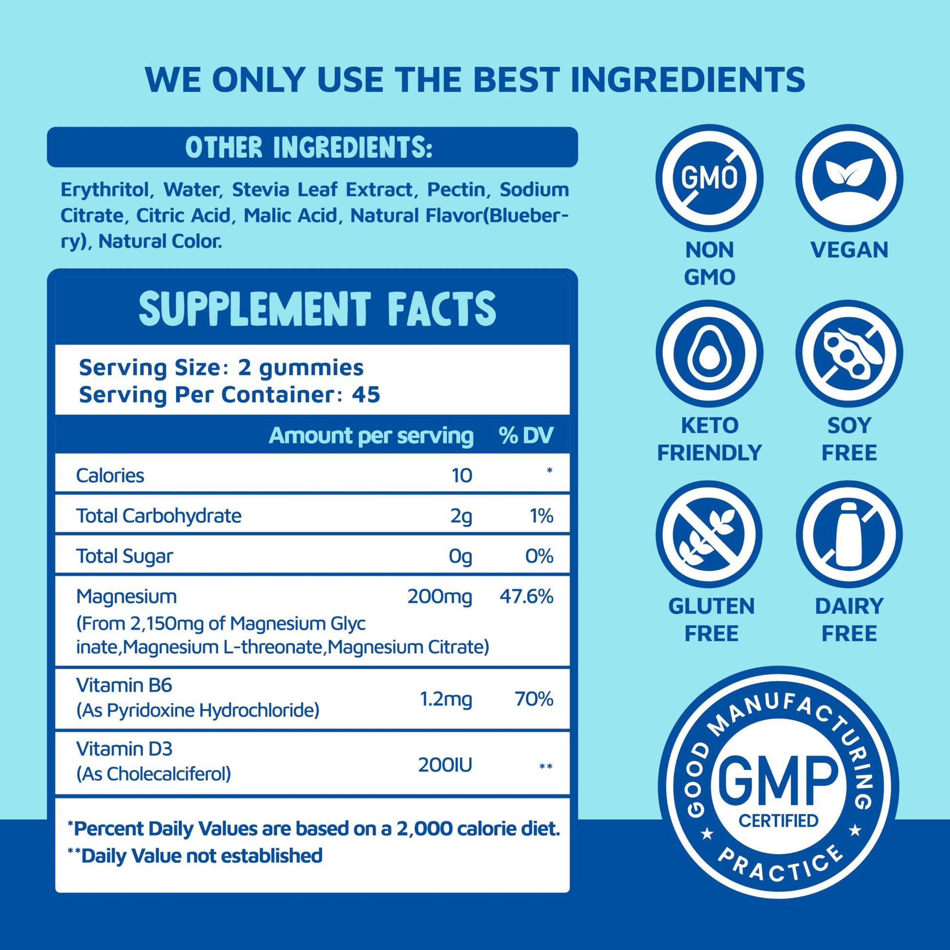 Magnesium Glycinate Gummies 2150 mg with Magnesium L-Threonate for Adults, Melatonin Free, High Absorption, Blueberry Flavor, 90 Count sups nature buy supplements canada