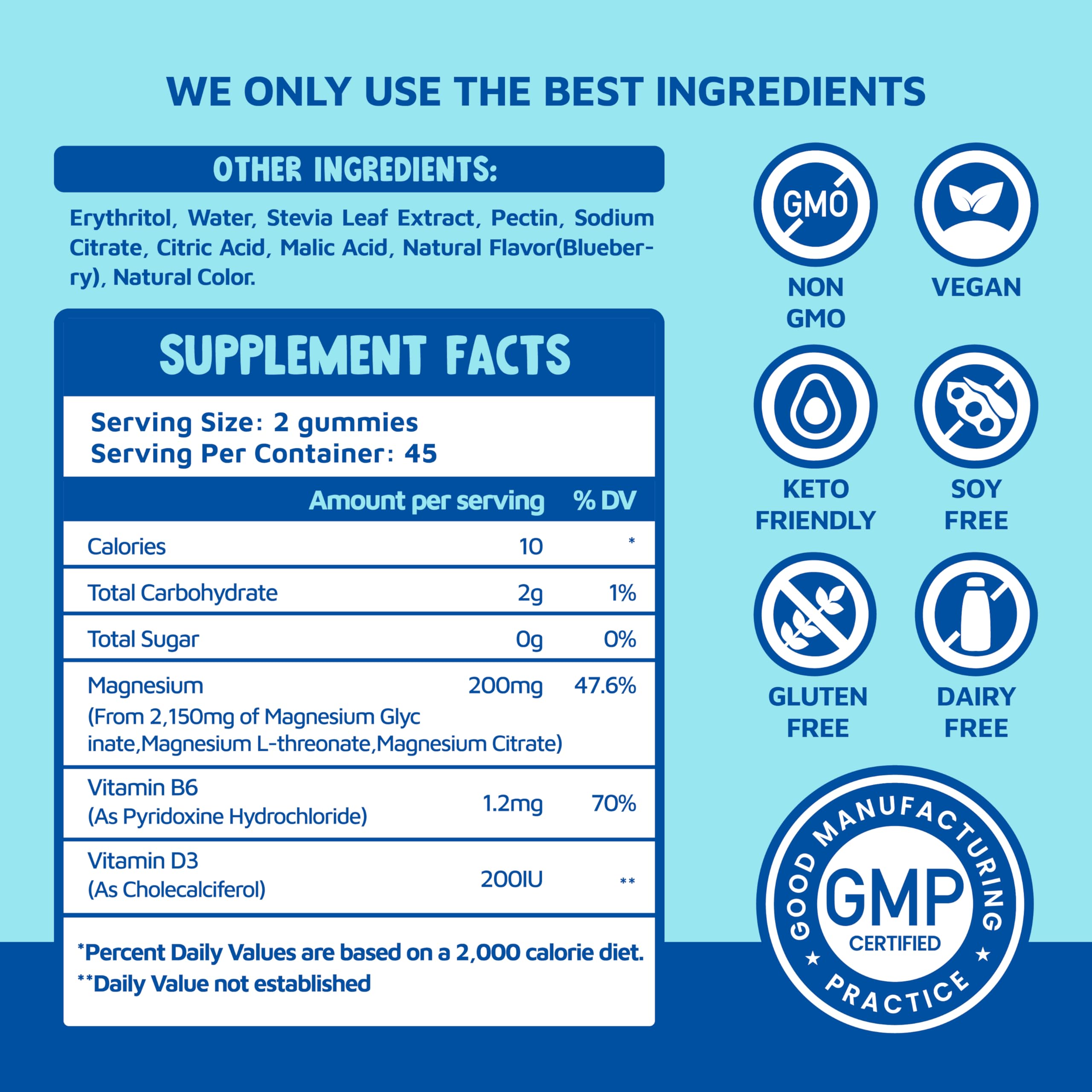 Magnesium Glycinate Gummies 2150 mg with Magnesium L-Threonate for Adults, Melatonin Free, High Absorption, Blueberry Flavor, 90 Count sups nature buy supplements canada