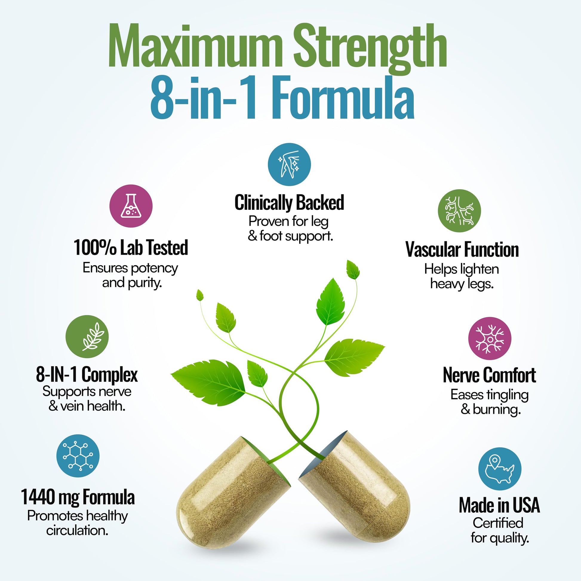 Mizzle Leg Circulation Supplement - Supports Nerves, Veins with 1470mg, 8 in 1 Capsule of Chestnut, Diosmin, Hawthorn for Maximum Relief in Toes, Feet, Ankles, Calves, Legs - Neuroflo Mizzle buy supplements canada