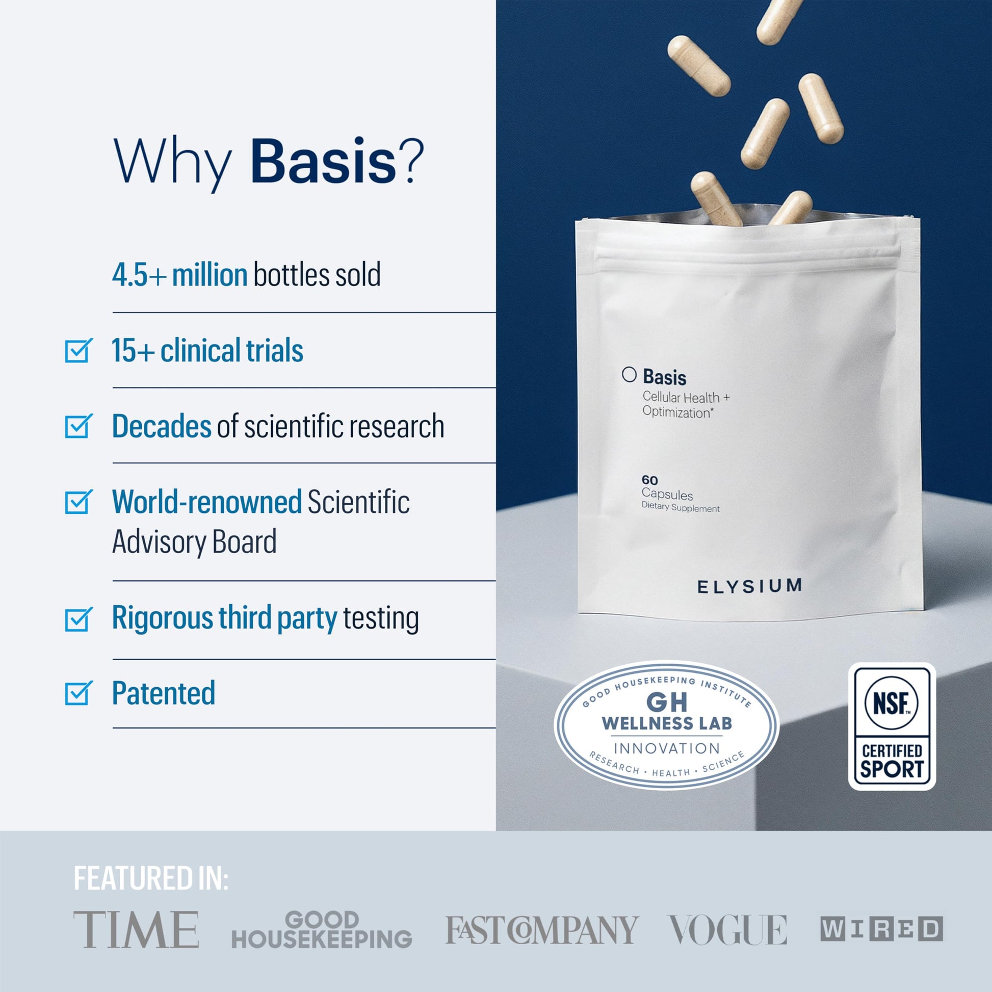 ELYSIUM Basis NAD Plus Supplement 30 Servings - with Nicotinamide Riboside 250mg and Pterostilbene 50mg - Healthy Aging Supplement & Cellular Energy ELYSIUM buy supplements canada