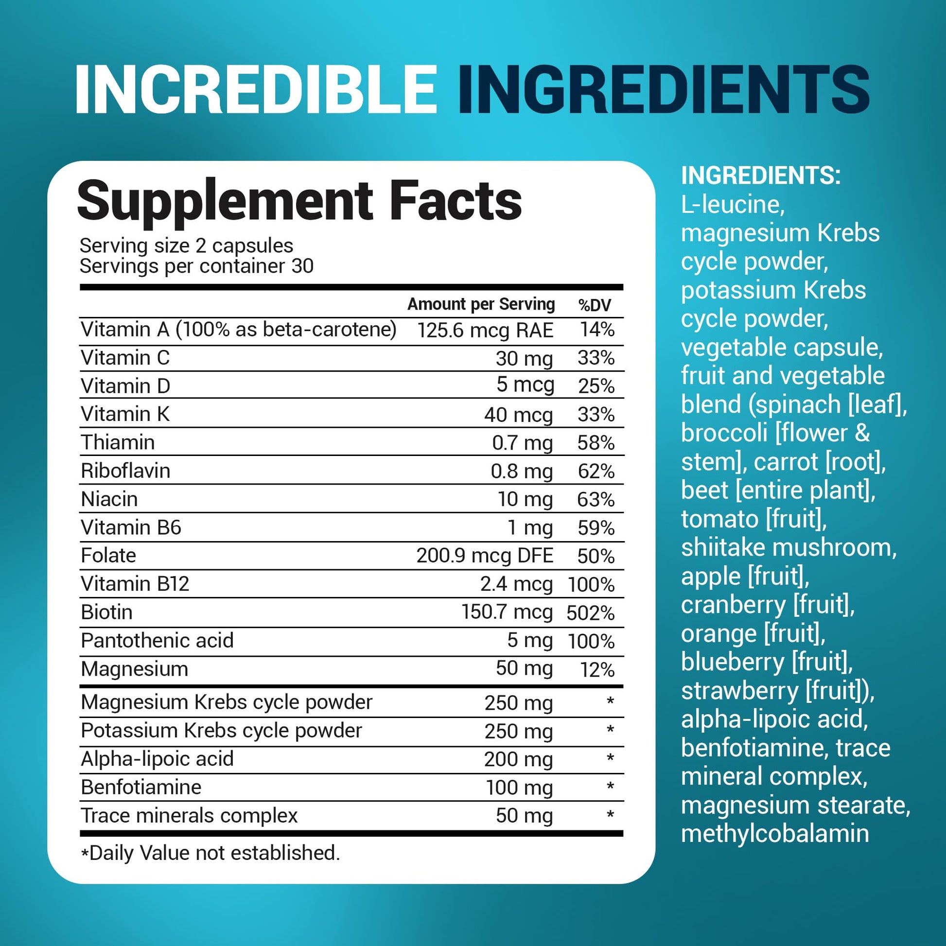 Dr. Berg Whole Food Multivitamin with Minerals - Daily Multivitamin for Men and Women - Includes Premium Whole Food Fruits and Vegetable Blend with Folate Dr. Berg Nutritionals buy supplements canada
