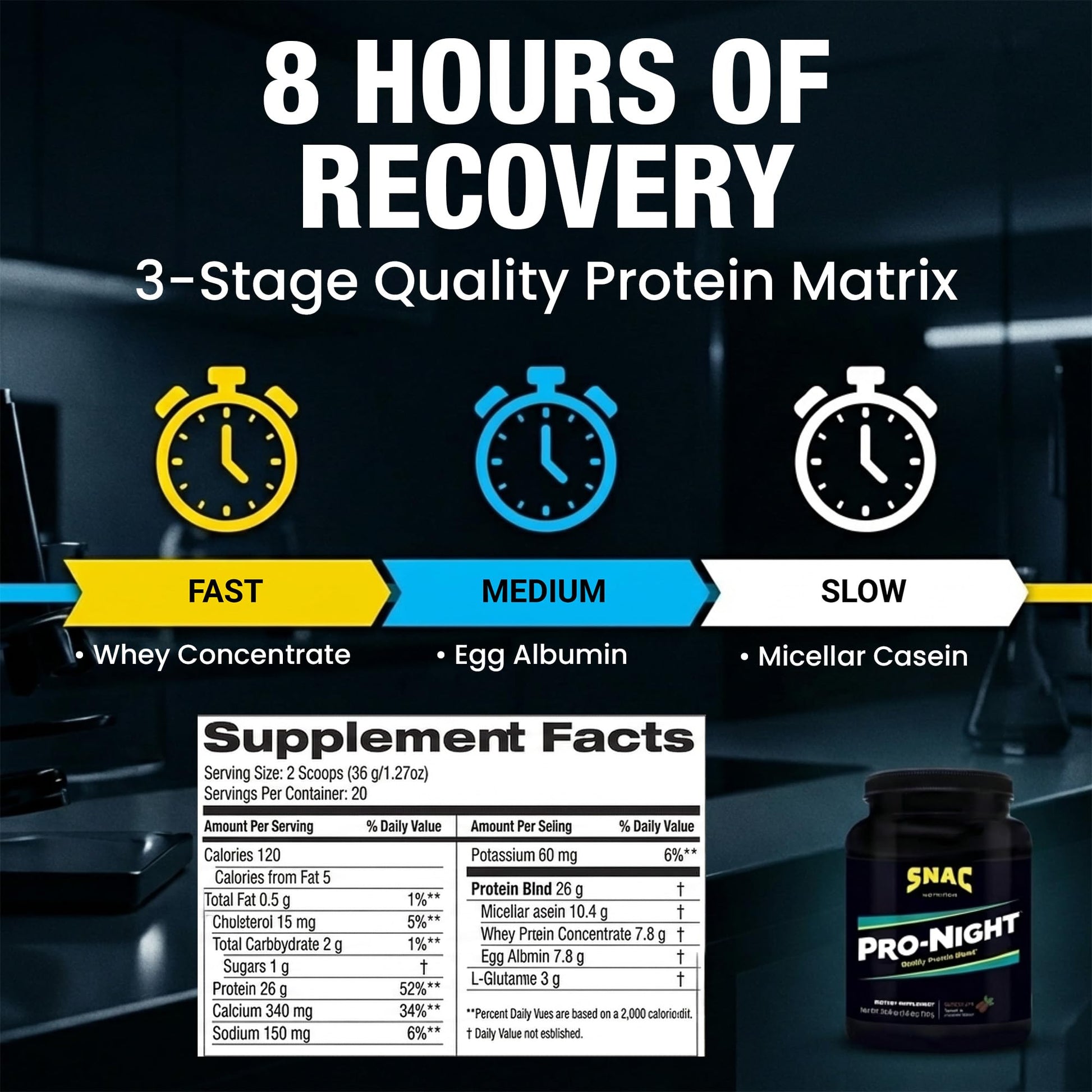 SNAC Pro-Night Protein Powder Blend - Quality Protein Powder for Men and Women, Nighttime Recovery, High Protein Supplement, Supports Muscle Repair, 26g Protein per Serving, Chocolate Flavor, 1.6 lbs SNAC buy supplements canada