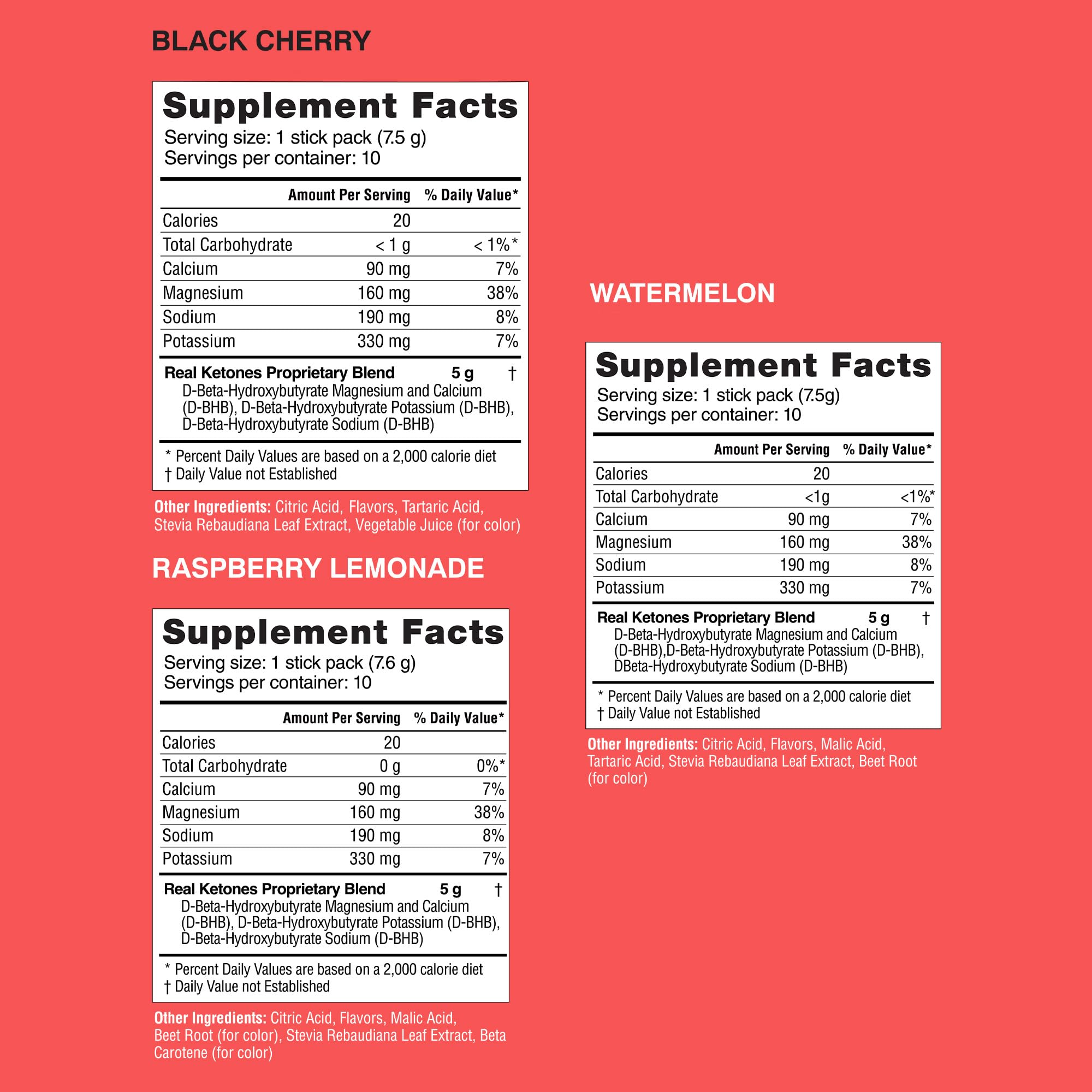 Real Ketones BHB Exogenous Ketones Drink Mix Packets Keto Electrolytes Powder Packets No Sugar with 4 Main Fasting Electrolytes Plus Hydrating Patented Keto BHB Real Ketones buy supplements canada