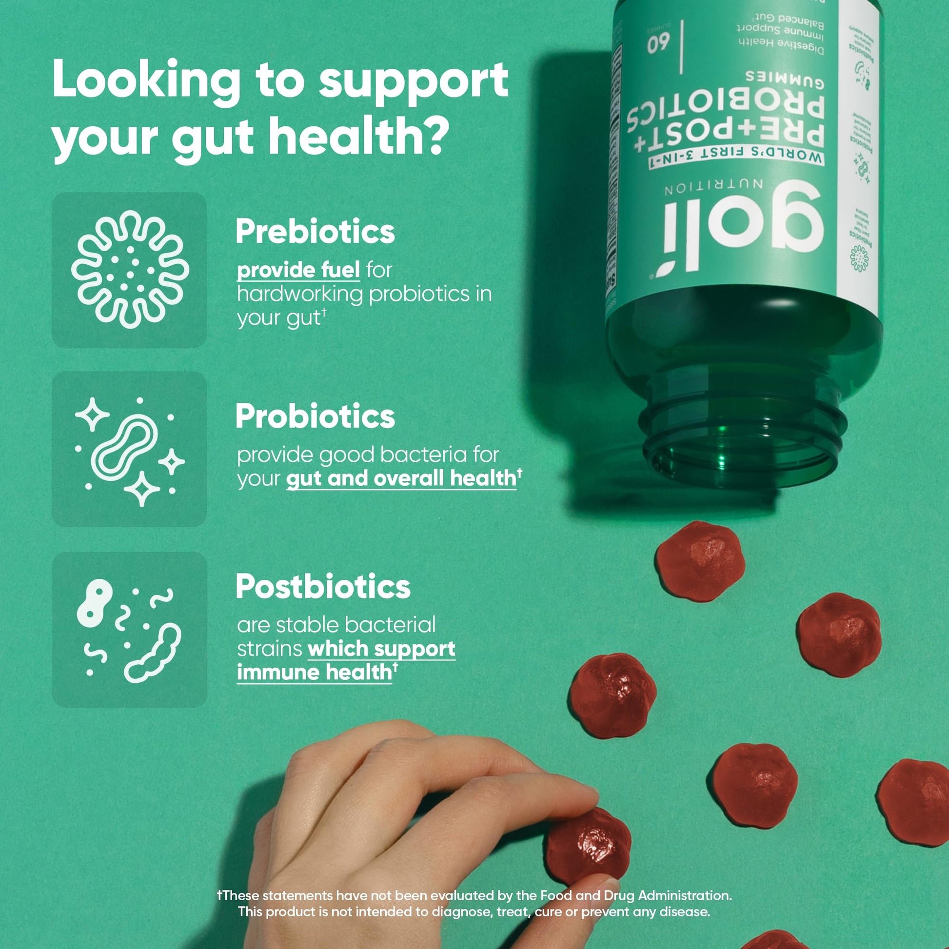 Goli Pre Pro Postbiotic Gummies - Worlds First 3-in-1 Formula with DE111 Probiotics, XOS Prebiotics, MCC1849 Postbiotics - Vegan, Non-GMO, Gluten-Free Goli buy supplements canada