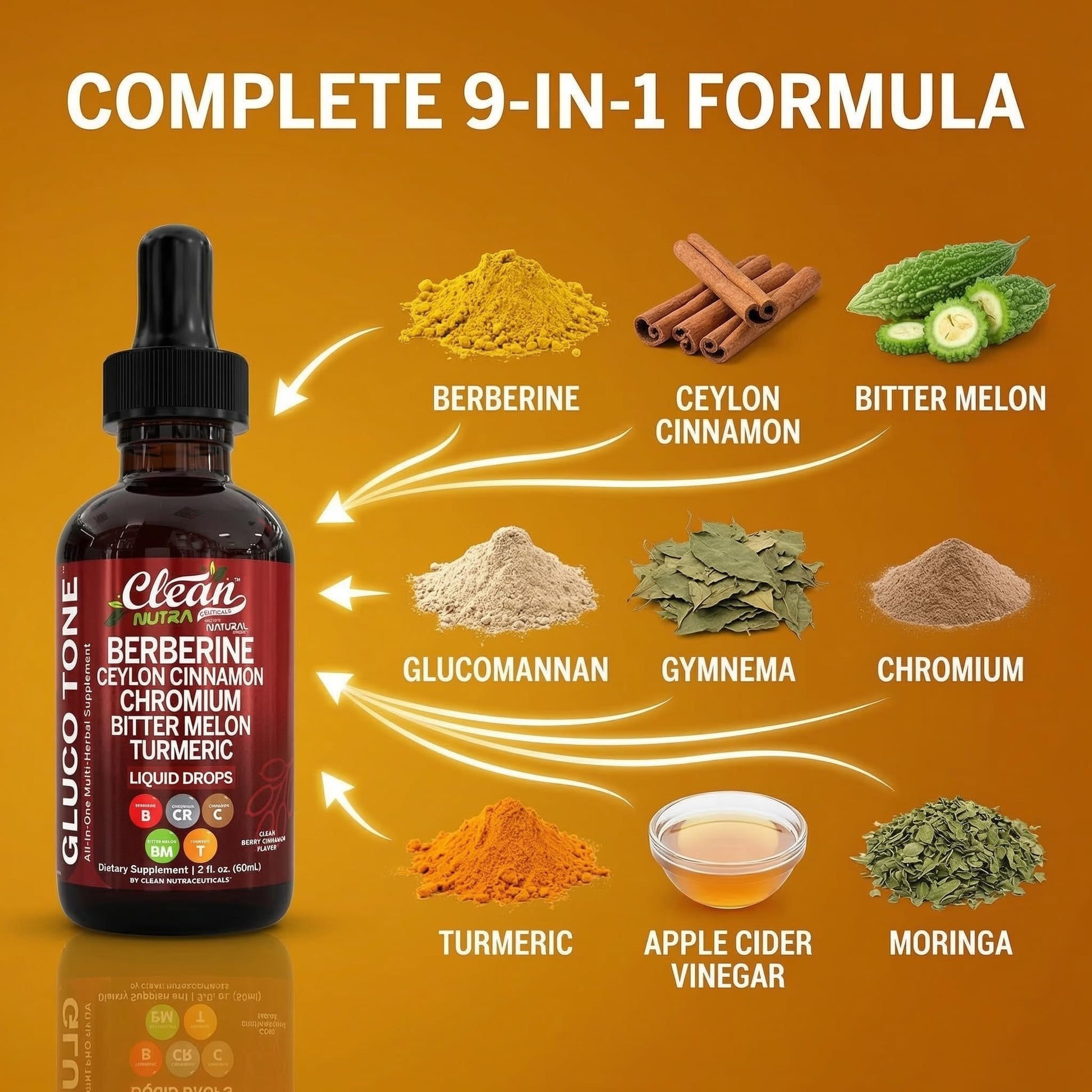 Clean Nutra Berberine with Ceylon Cinnamon Supplement Liquid Drops + Bitter Melon Extract, Glucomannan, Gymnema, Chromium Clean Nutraceuticals buy supplements canada