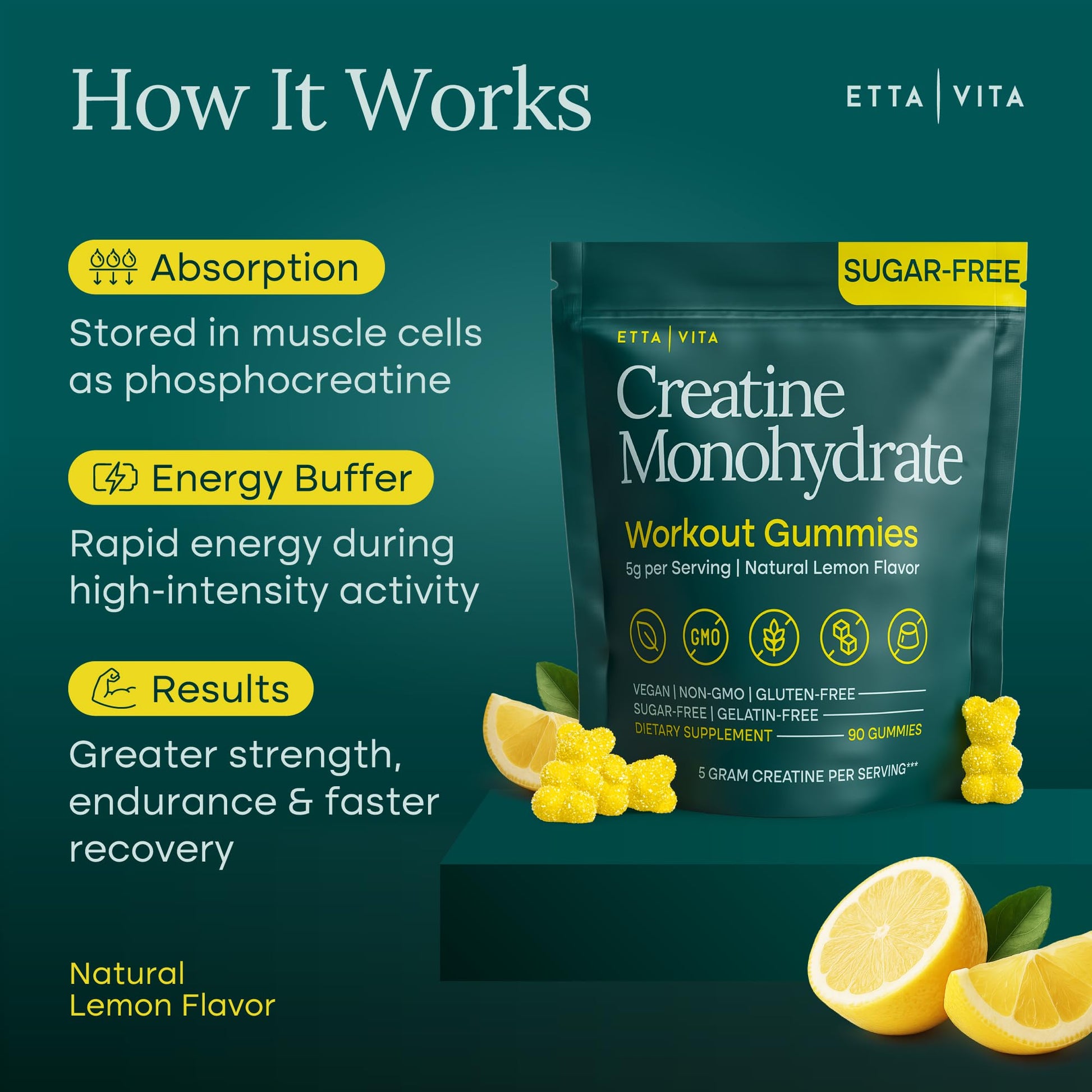 Sugar-Free Creatine Monohydrate Gummies 5gram per Serving, Potent Creatine Gummies for Women & Men, Supplement for Muscle Support, Cellular Energy & Cognitive Function [Lemon Drops Candy Flavor] Etta Vita buy supplements canada