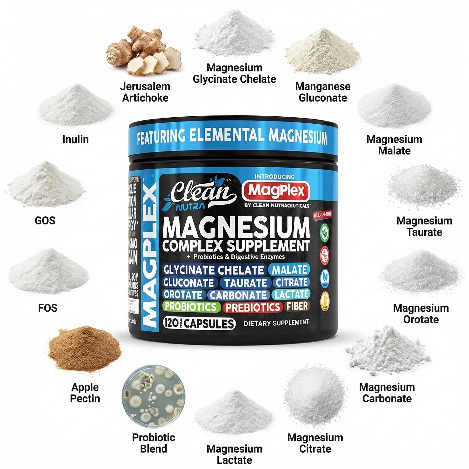 8in1 Magnesium Supplement Complex | Magnesium Glycinate Citrate Malate Gluconate Orotate Carbonate Lactate + Prebiotics Probiotics Digestive Enzymes Magnesio Clean Nutraceuticals buy supplements canada