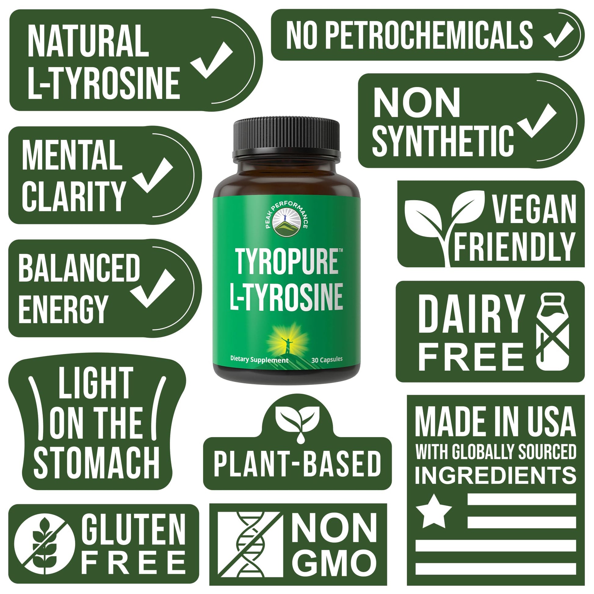 TyroPure L Tyrosine Supplement. More Bioavailable, Cleaner Version of L-Tyrosine. Vegan, Naturally Fermented 500mg Capsules for Mental Clarity, Dopamine. Mood Support for Women and Men Peak Performance buy supplements canada