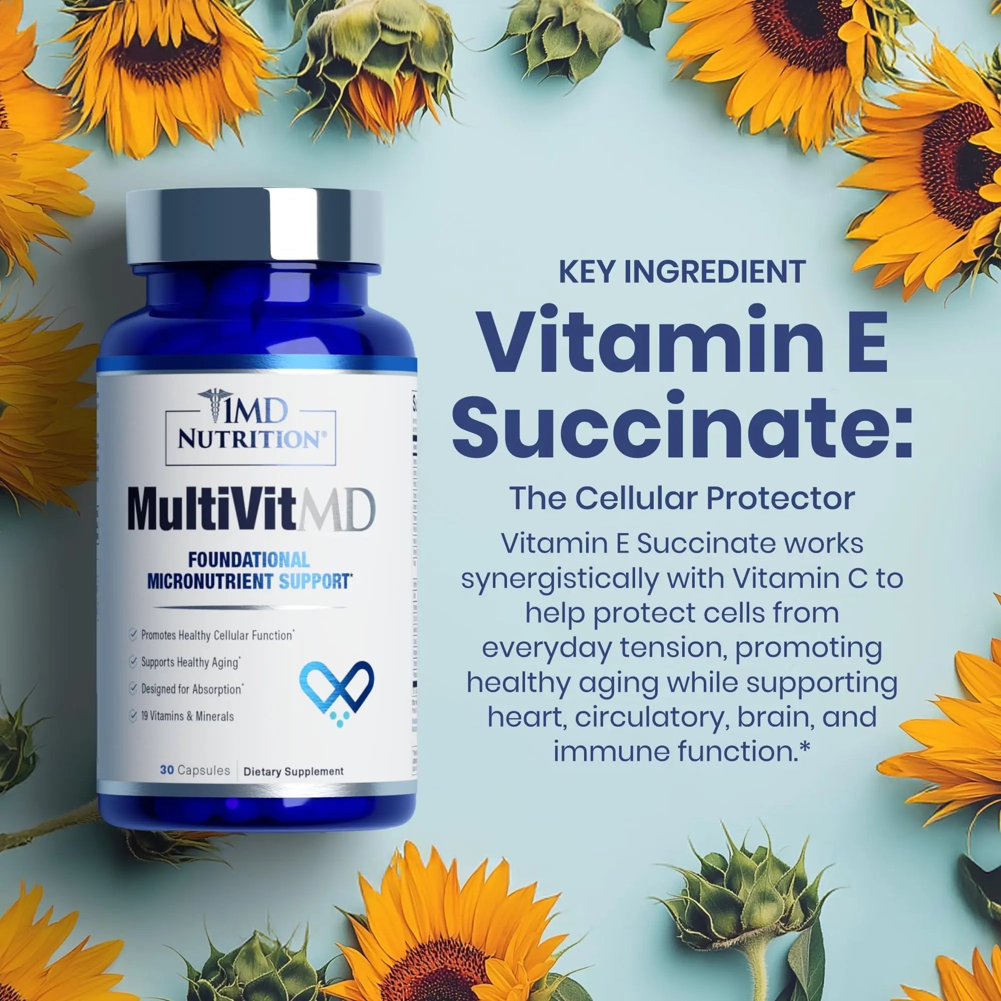 1MD Nutrition MultiVitMD Daily Multivitamin – 19 Essential Vitamins & Minerals for Adults Over 55 | Supports Healthy Aging, Heart, Brain, Bone, & Immune Health | 1MD Nutrition buy supplements canada