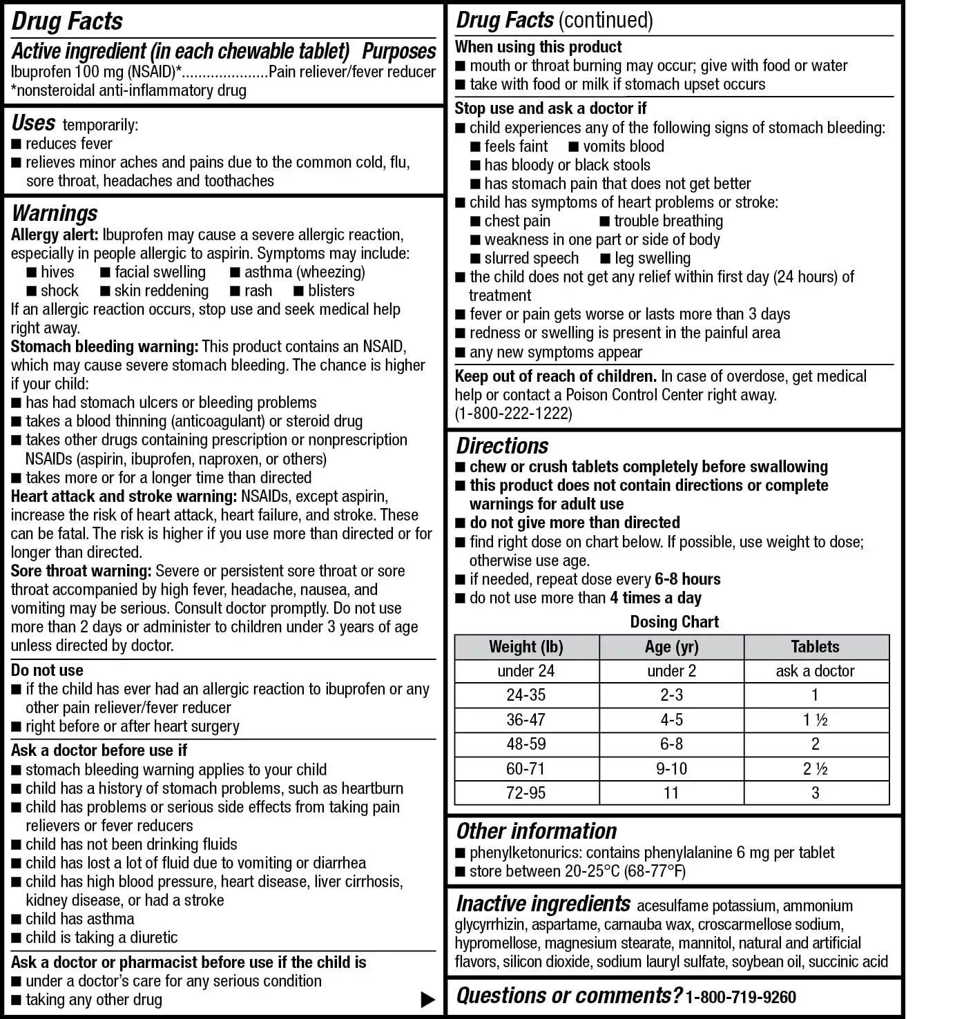 Childrens Ibuprofen Chewable Tablets, 100 mg, Orange Flavor, Pain Reliever and Fever Reducer, 24 Count GoodSense buy supplements canada