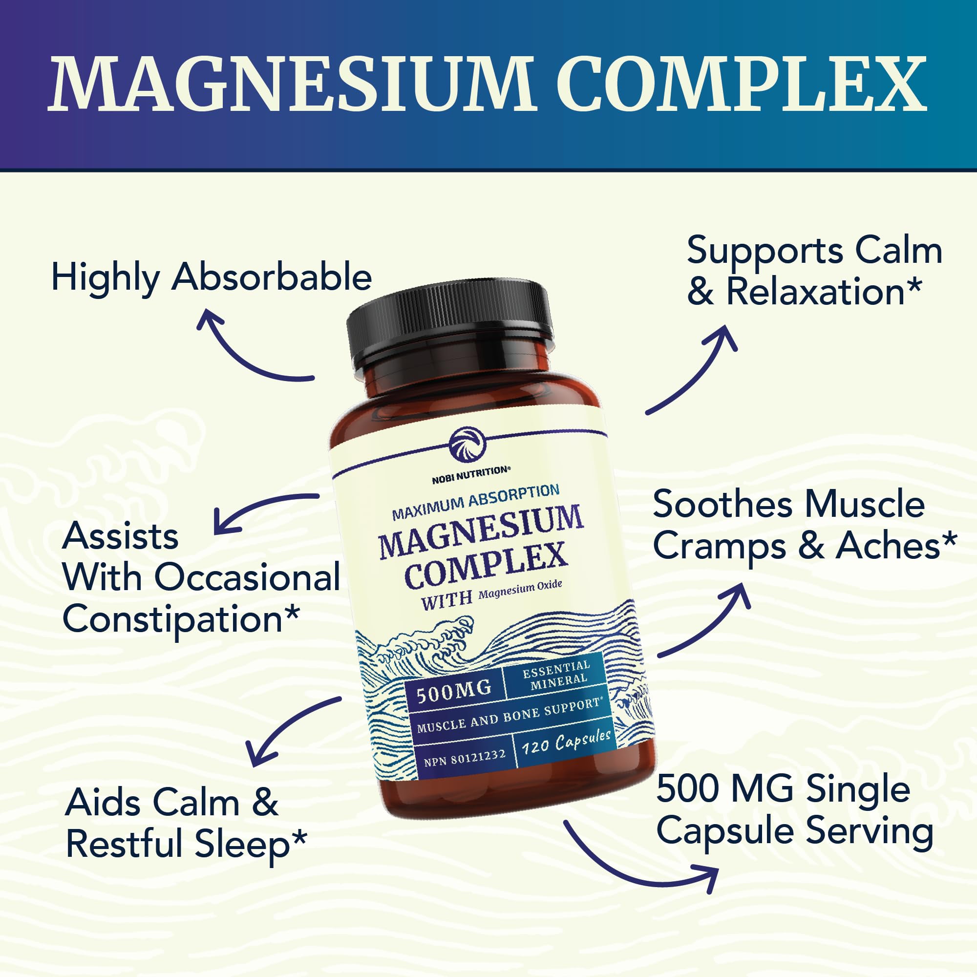 Magnesium Citrate Complex | 500 MG | High Absorption Formula | Calm, Relaxation Nobi Nutrition buy supplements canada