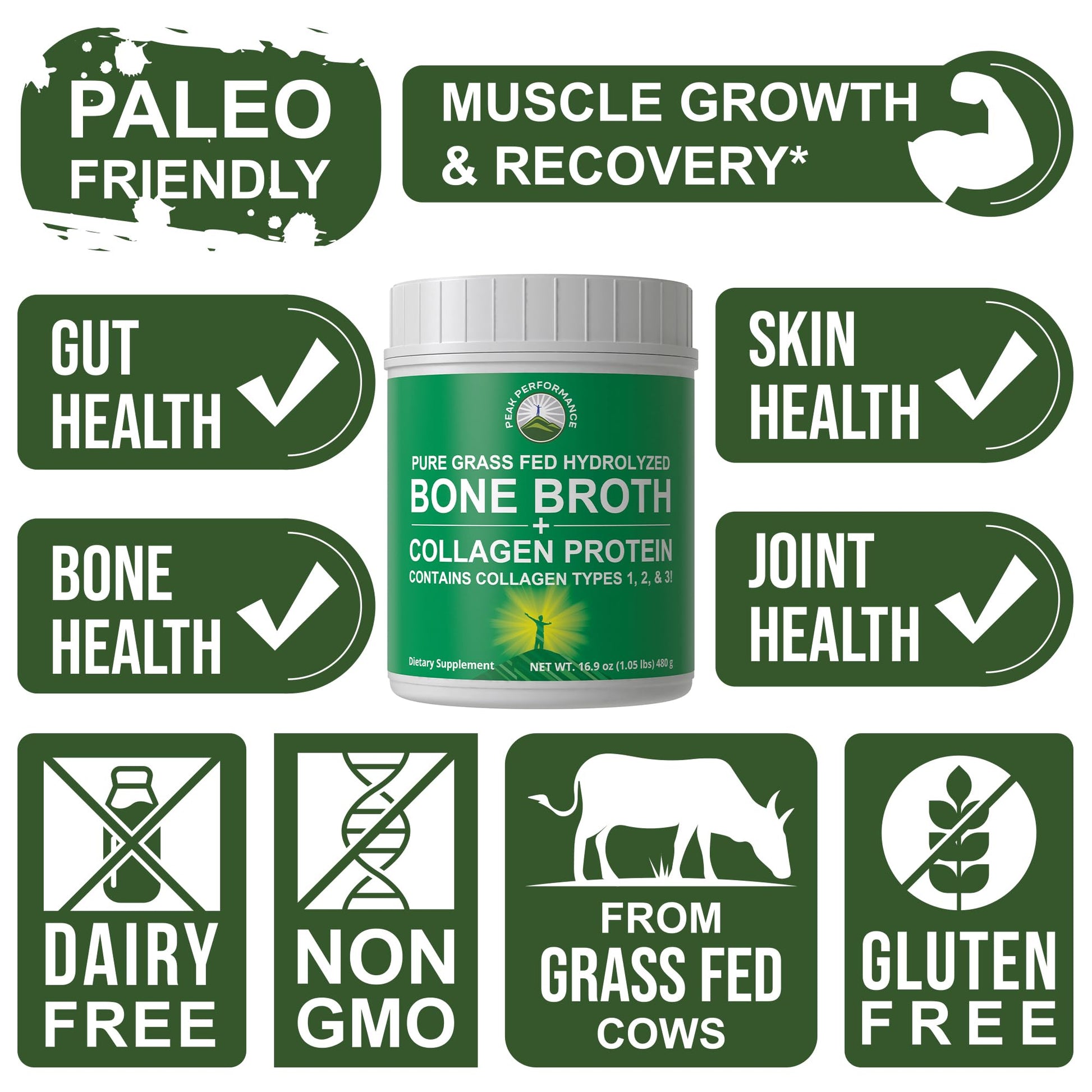Peak Performance Hydrolyzed Bone Broth and Collagen Unflavored Protein Peptides Powder Contains All Collagen Types: 1, 2, and 3. Pure Pasture, Raised Grass Fed, Paleo Friendly, Gluten + Dairy Free Peak Performance buy supplements canada