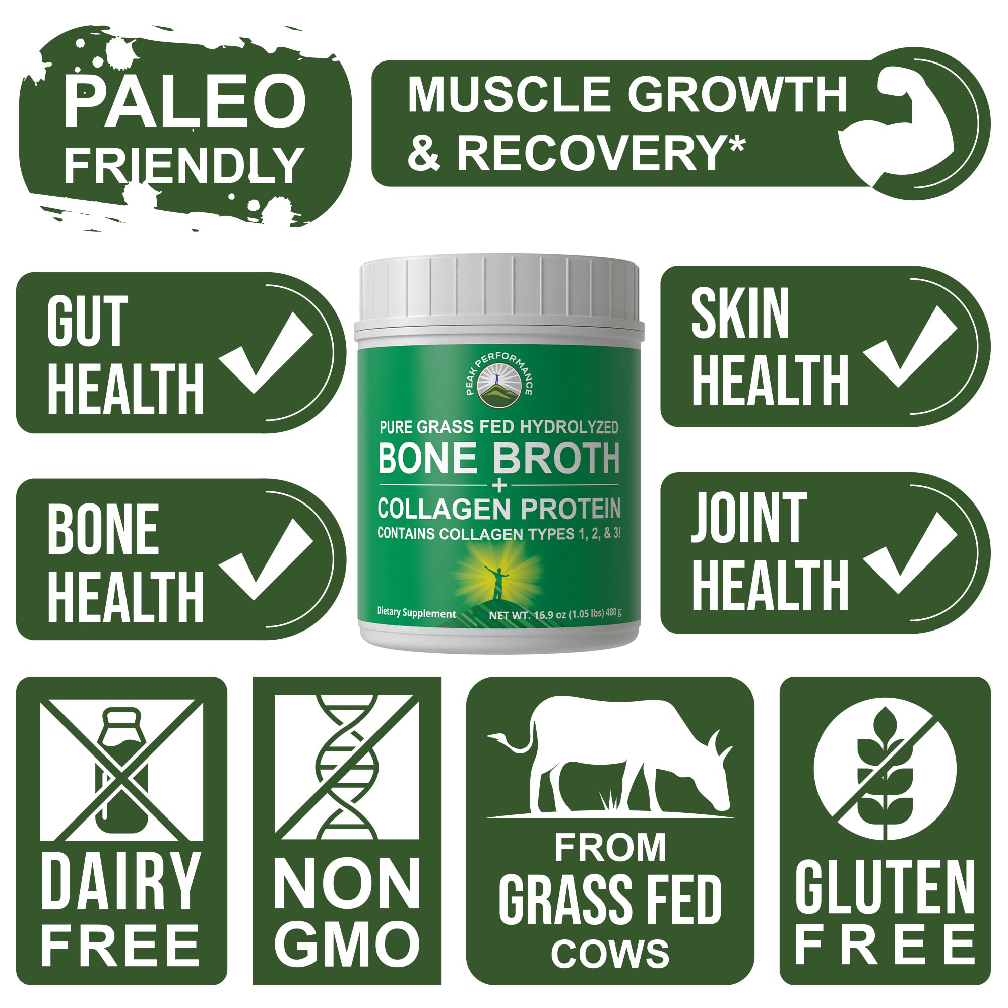 Peak Performance Hydrolyzed Bone Broth and Collagen Unflavored Protein Peptides Powder Contains All Collagen Types: 1, 2, and 3. Pure Pasture, Raised Grass Fed, Paleo Friendly, Gluten + Dairy Free Peak Performance buy supplements canada