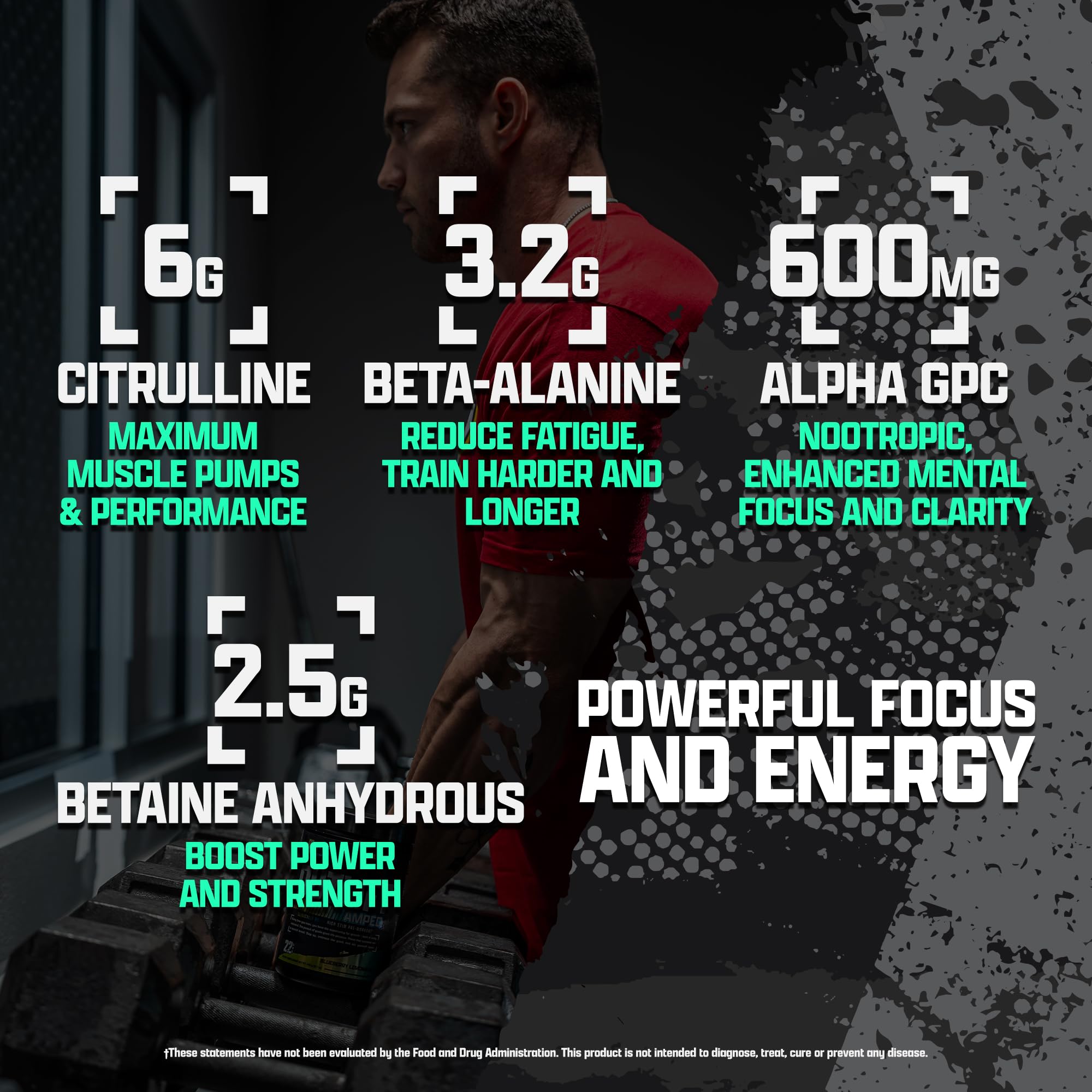 OUTLIFT Amped Max Dosed Pre Workout Powder, 6G Citrulline, 3.2G Beta Alanine Nutrex Research buy supplements canada