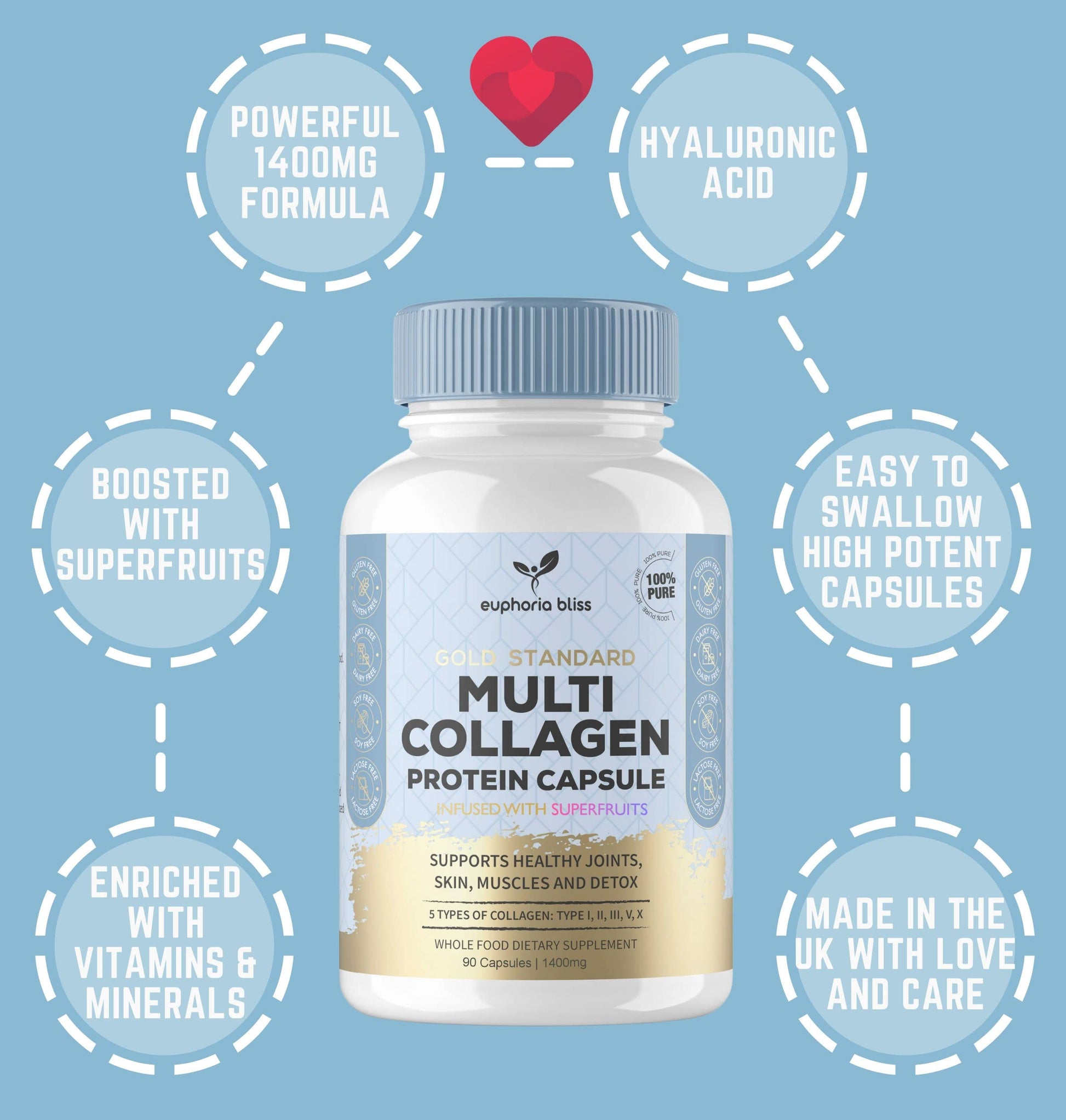 High Strength Multi Collagen 1400MG Tablets with Turmeric & Kelp, Skin, Hair, Nails Euphoria Bliss buy supplements canada