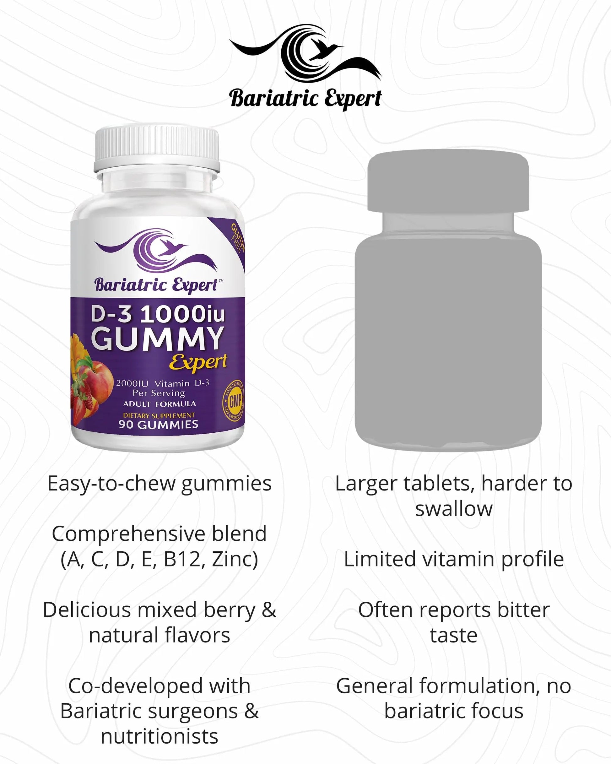 Bariatric Expert D3 Vitamin – Fast-Melting Dietary Supplement for Adults Post Bariatric Surgery, 90 Count Bariatric Food Expert buy supplements canada