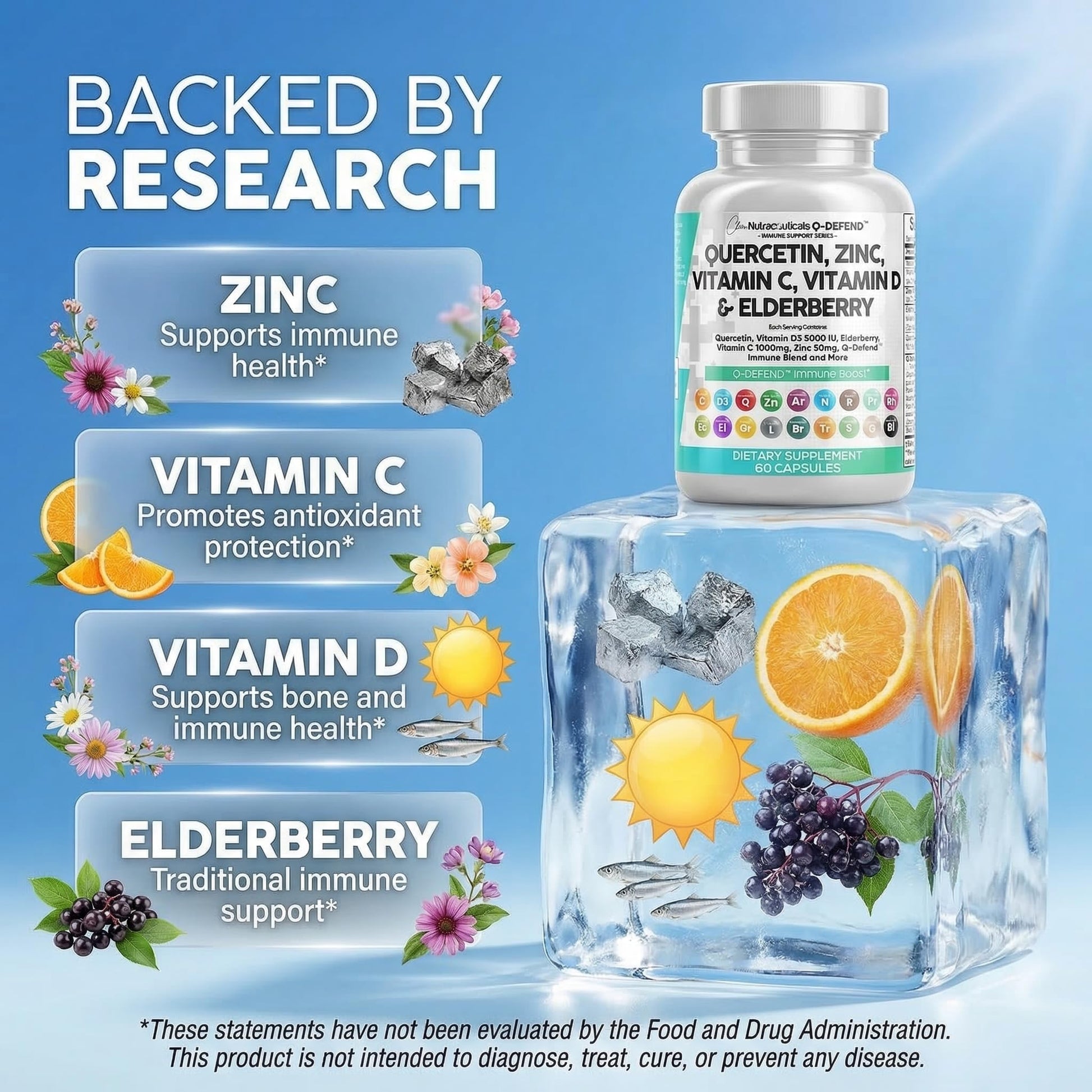 Q Defend Quercetin Supplement with Zinc Vitamin C Vitamin D Elderberry Turmeric Black Pepper Garlic Ginger Sea Moss Lysine Stinging Nettle Reishi Mushroom Immune Clean Nutraceuticals buy supplements canada