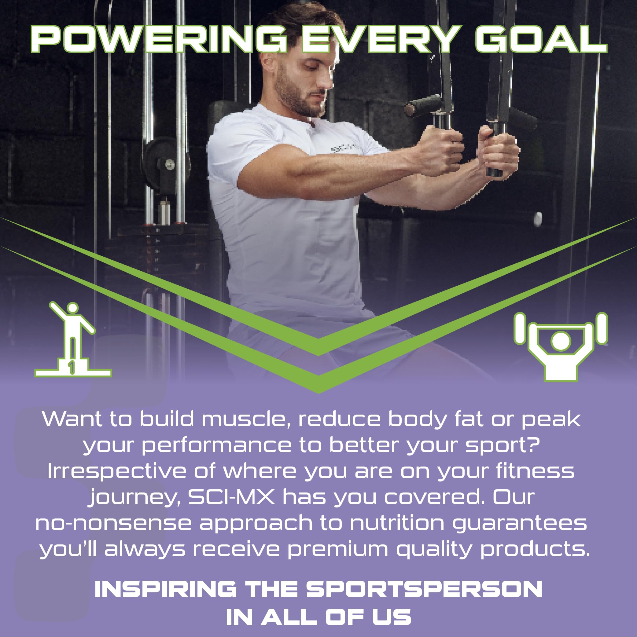 SCI-MX Clear Whey Isolate Protein - Apple and Blackcurrant Flavour - Lean Potein Formula for Muscle Growth SCI-MX buy supplements canada