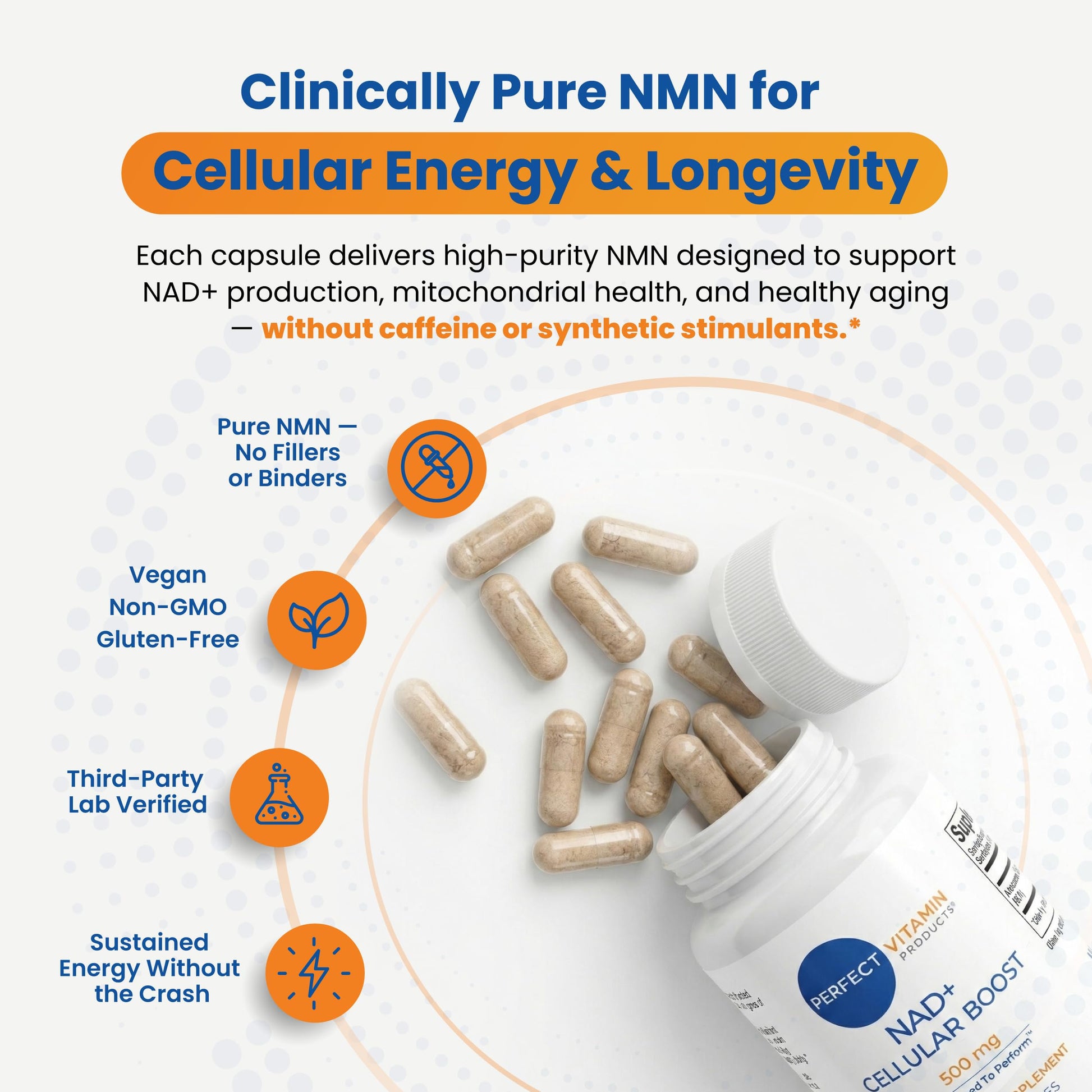 Perfect Vitamin Products NAD+ Cellular Boost – 500mg NMN Supplement for NAD+ Support, Cellular Energy, Brain Clarity & Anti-Aging – Longevity & Recovery Support – 90 Vegan Capsules (30 Servings) Perfect Vitamin Products buy supplements canada