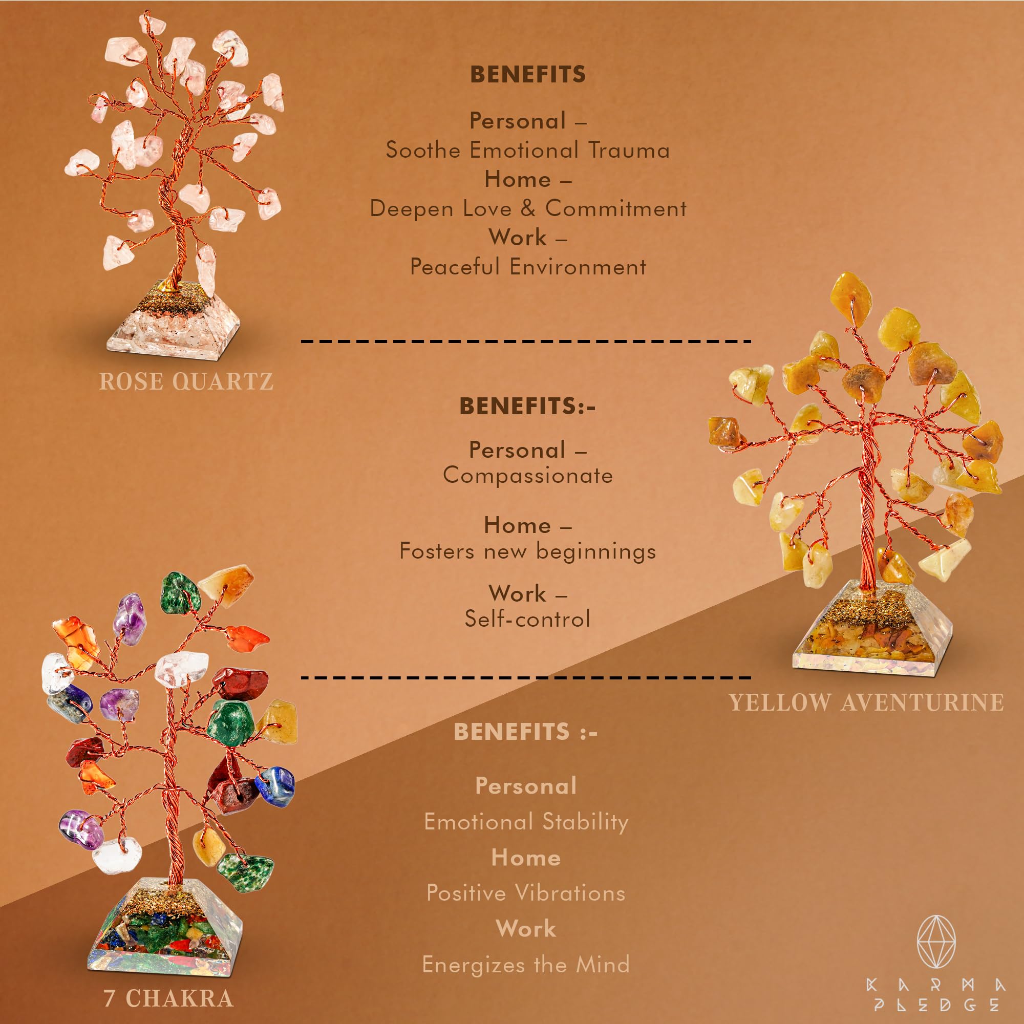 Crystal Tree Tree of Life 7 Chakra Healing Crystals & Stones for Positive Energy, Good Luck Gifts KARMAPLEDGE buy supplements canada