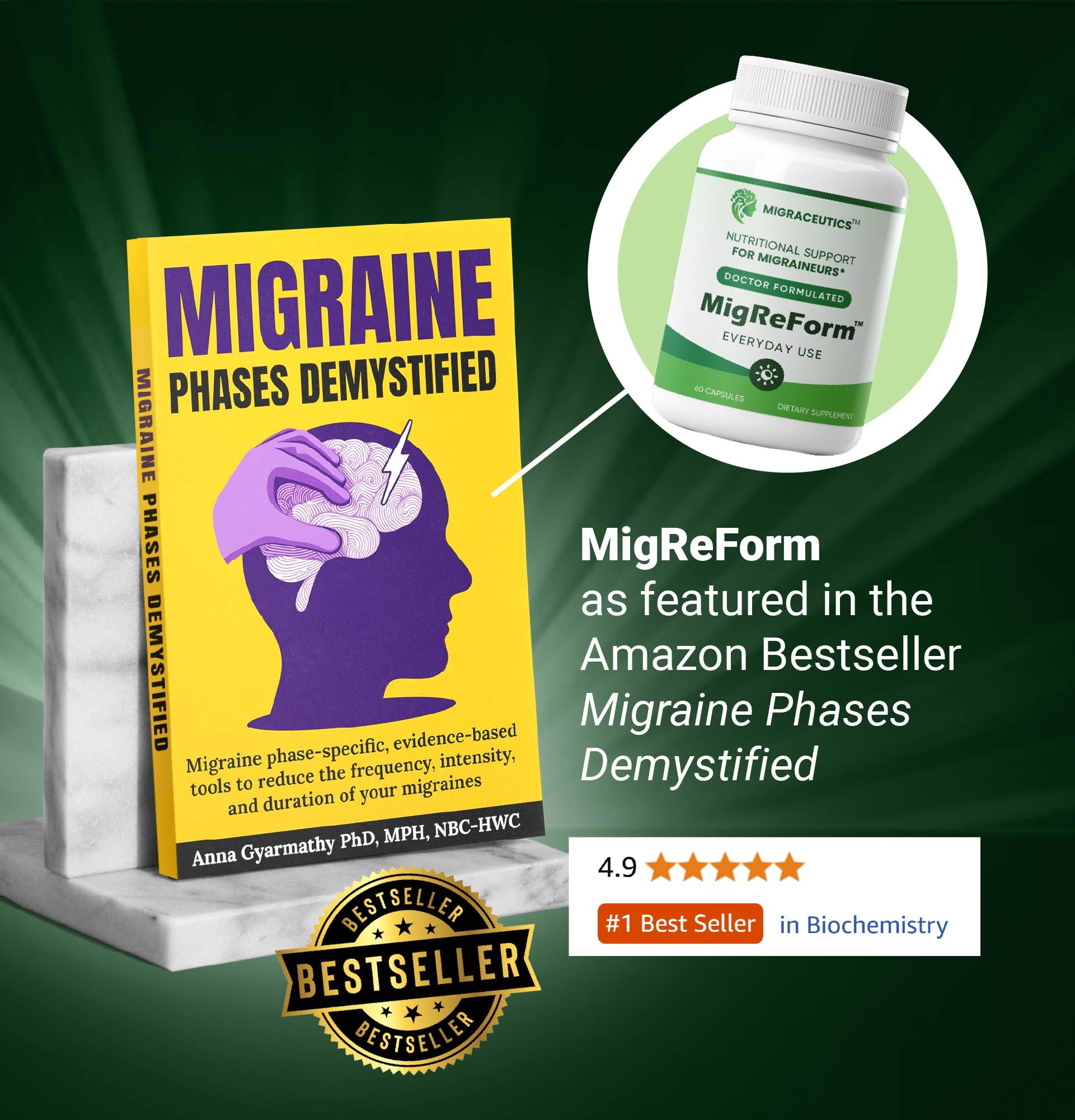 MigReForm – Doctor Formulated Nutritional Supplement and Migraine Wellness Support - Natural Migraine Health Formula with Magnesium, Vitamin B2 & CoQ10-60 Capsules for Women & Men Migraceutics buy supplements canada