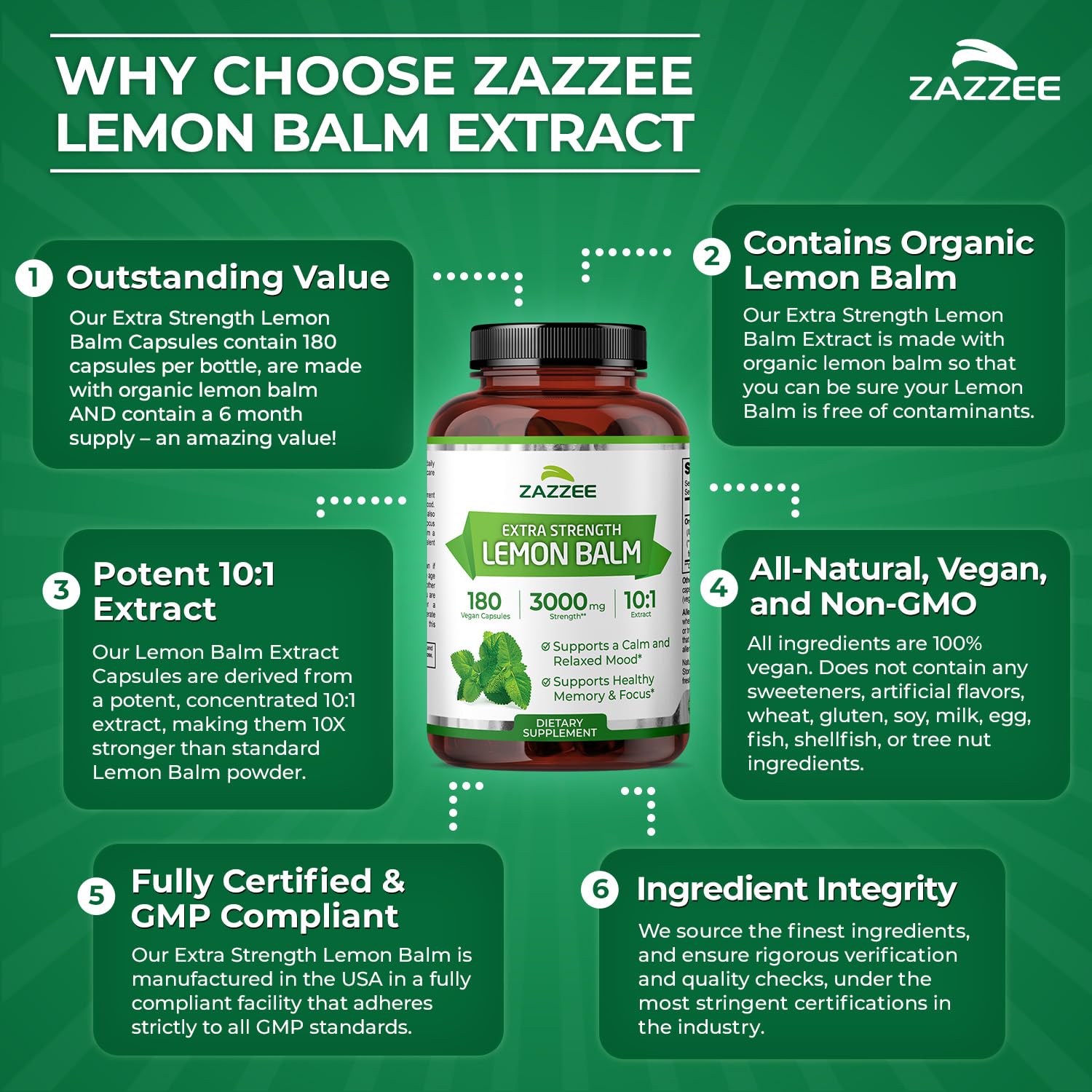 Zazzee Organic Lemon Balm 10:1 Extract, 180 Vegan Capsules, 6 Month Supply, Melissa Officinalis, Calm, Mood, Stress & Relaxation Support, Herbal Supplement, All-Natural, Non-GMO, Made in the USA Zazzee buy supplements canada