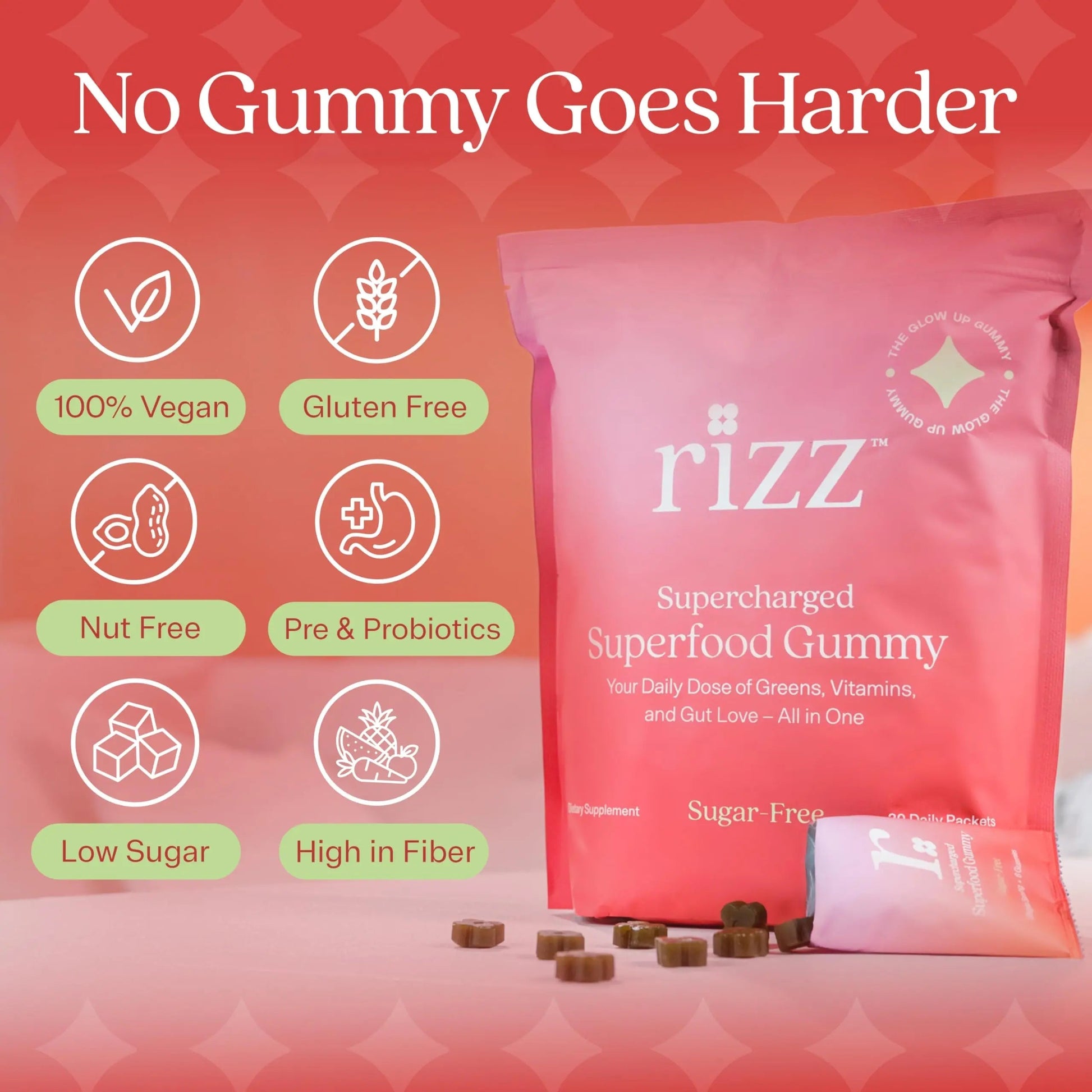Rizz Sugar-Free Green Gummies - 60+ Superfoods 6g Fiber - Prebiotic and Probiotic Gummies - Vegan Multivitamins for Women & Men Rizz buy supplements canada