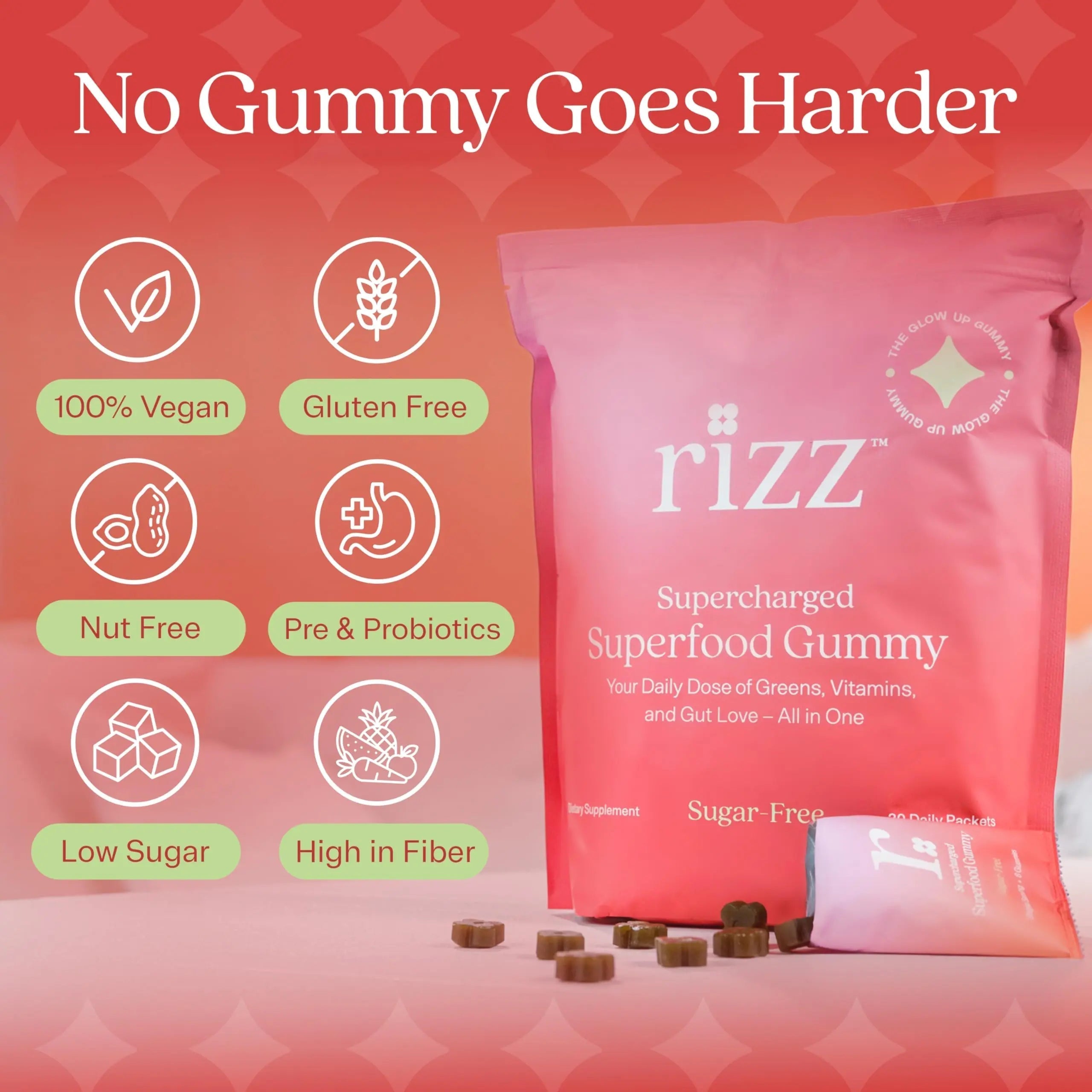 Rizz Sugar-Free Green Gummies - 60+ Superfoods 6g Fiber - Prebiotic and Probiotic Gummies - Vegan Multivitamins for Women & Men Rizz buy supplements canada