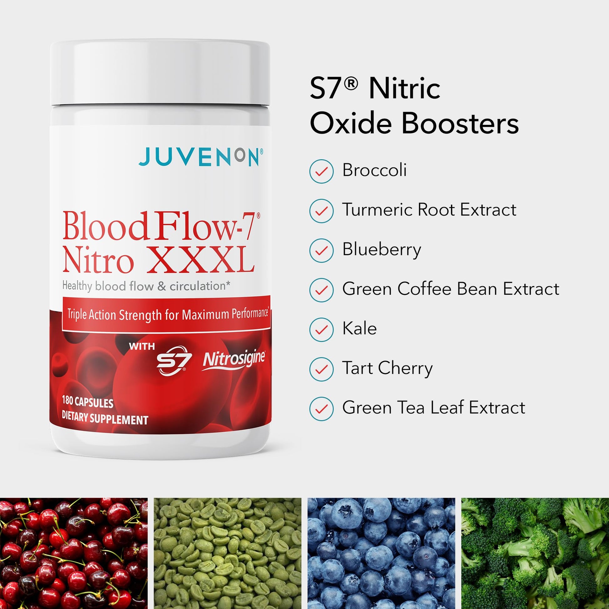 Juvenon BloodFlow-7 XXXL Nitric Oxide Supplements for Men & Women - More Powerful, Longer Lasting Natural Nitric Oxide Booster with Nitrosigine® + S7® Juvenon buy supplements canada