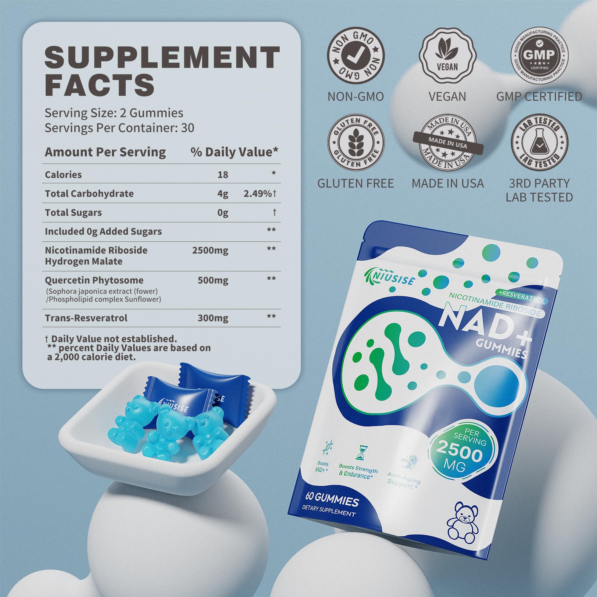 NIUSISE NAD Gummies Sugar Free, NAD+ Supplement with Liposomal Nicotinamide Riboside, Resveratrol, Quercetin, NAD Supplement for Anti-Aging, Energy, Cellular Health, Blueberry Flavor, 60 Gummies NIUSISE buy supplements canada