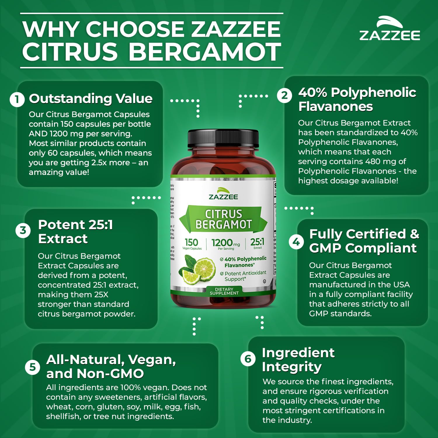 Zazzee Citrus Bergamot 25:1 Extract, 1200 mg Per Serving, 40% Polyphenolic Flavanones, 150 Vegan Capsules, 5 Month Supply, Citrus Bergamia, Antioxidant Support, Certified Kosher, Non-GMO, Made in USA Zazzee buy supplements canada