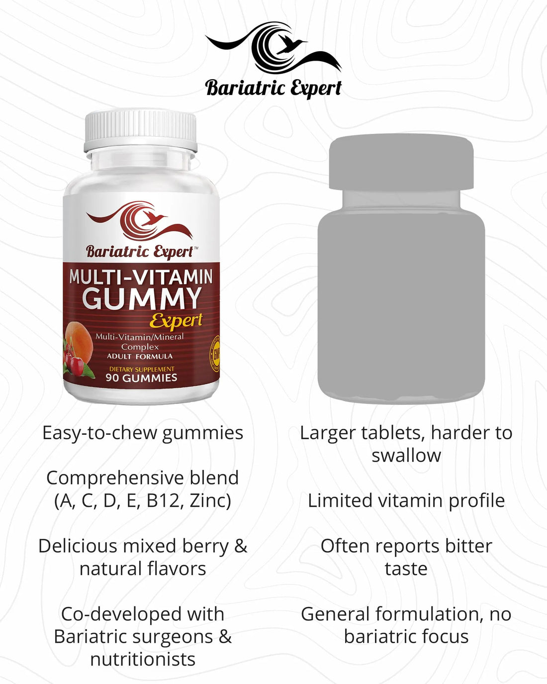 Bariatric Expert Multivitamin Gummies – Fast-Melting Dietary Supplement for Adults Post-Gastric Sleeve and Bypass, Nutritionist Recommended, 90 Count Bariatric Food Expert buy supplements canada