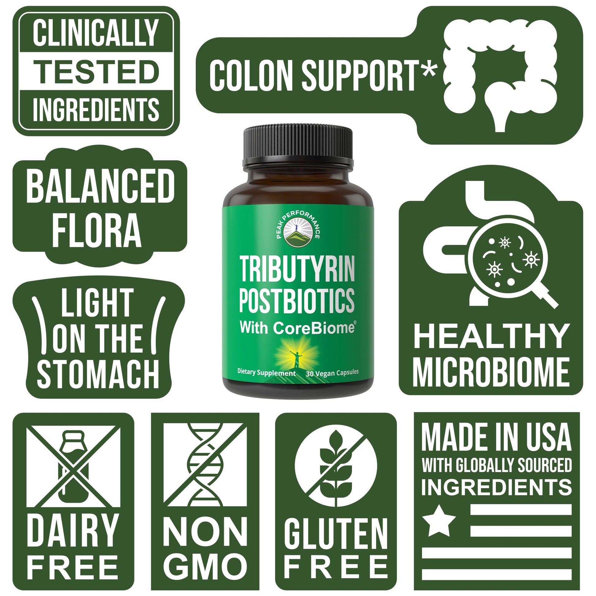 CoreBiome Tributyrin Postbiotic Supplement Clinically Tested for Gut Health. More Effective Than Sodium Butyrate Capsules. High Bioavailability Post Biotics for Digestive, Leaky Gut, Colon, Microbiome Peak Performance buy supplements canada