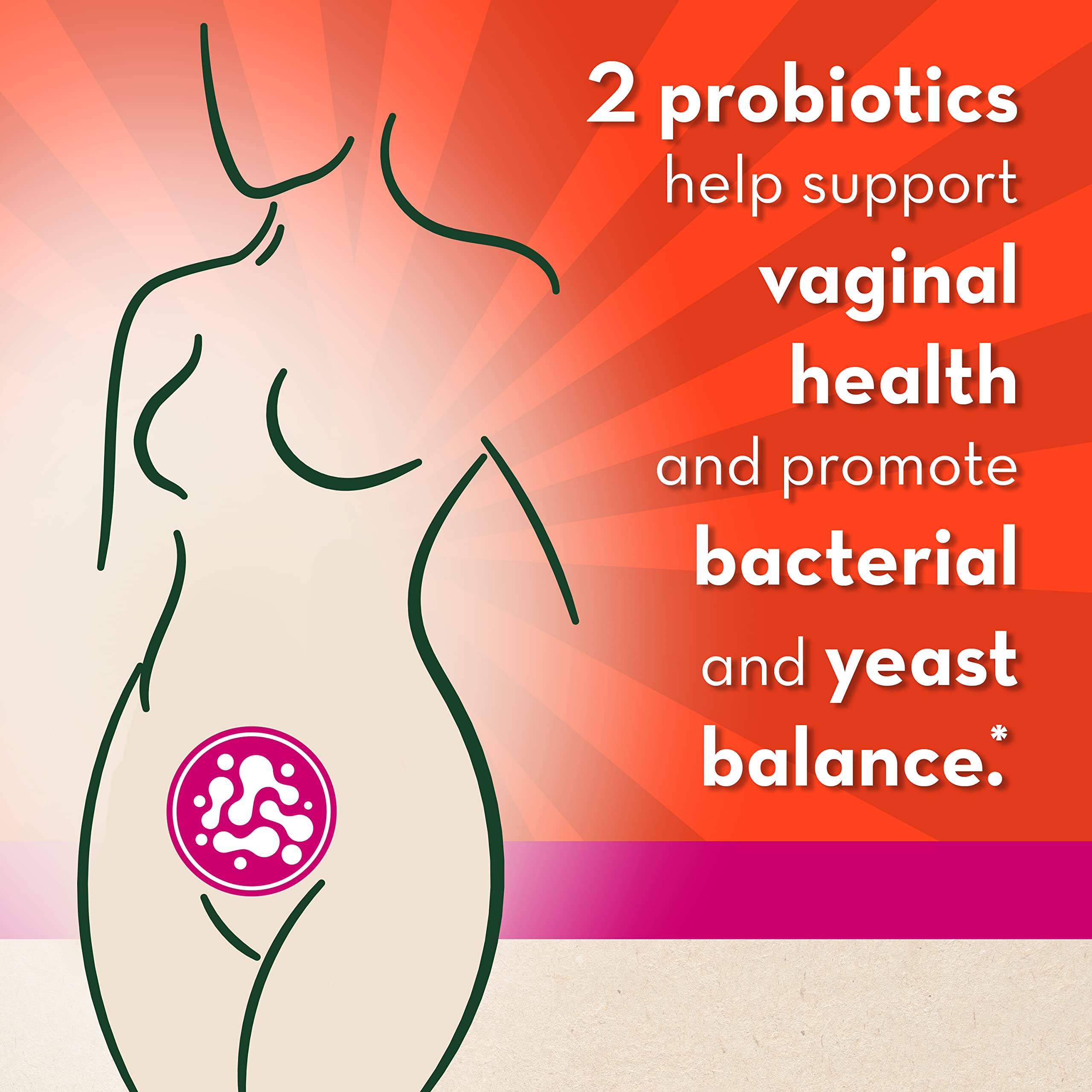 Align Probiotic, Women's Dual Action, Probiotics for Women, Multi-Strain Probiotic with Chaste Tree Align buy supplements canada