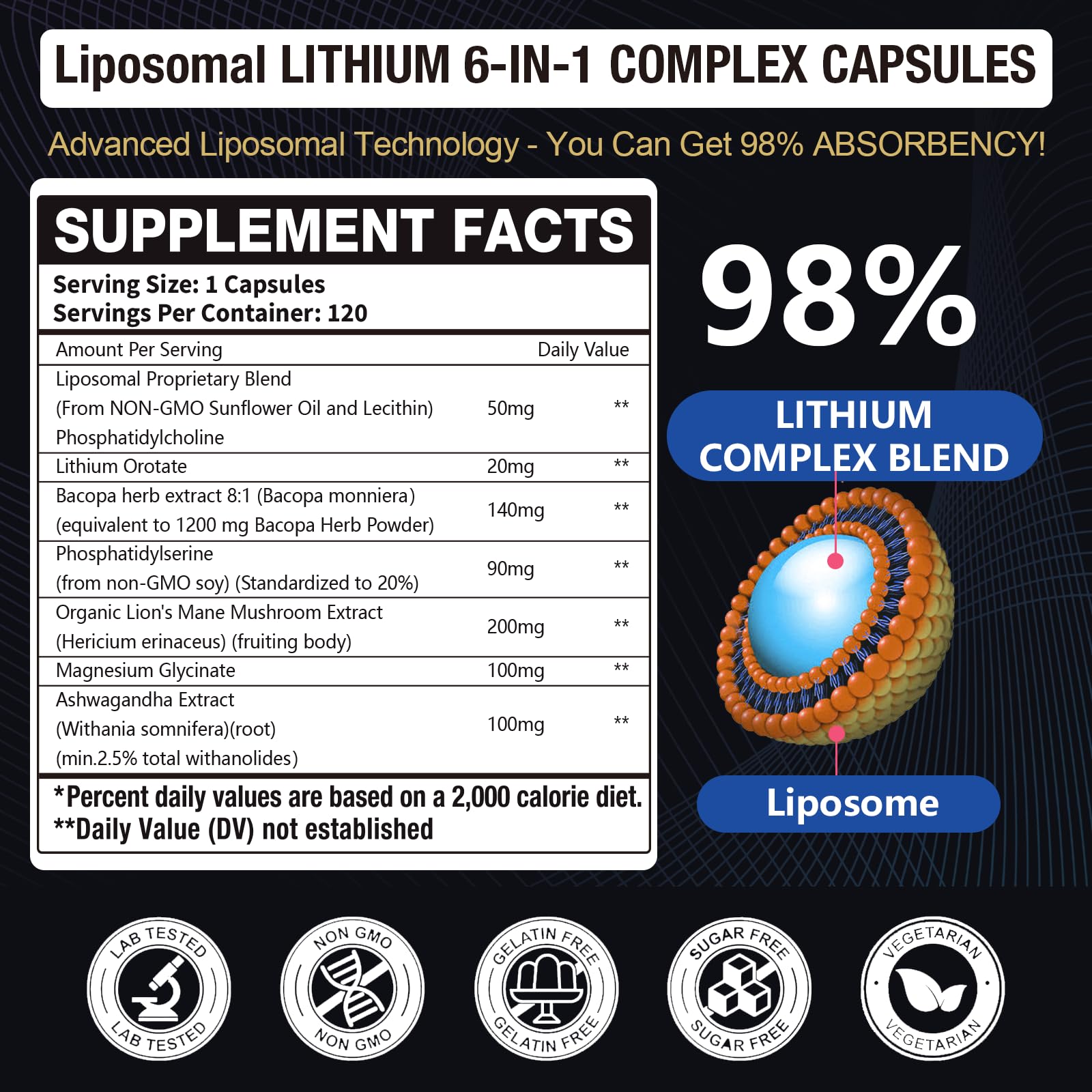 Lisopomal Lithium Orotate Complex Capsules, Lithium Orotate 20 mg, Magnesium Glycinate & Ashwagandha, Brain Health Supplements for Cognitive, Mood & Memory Gulapelst buy supplements canada