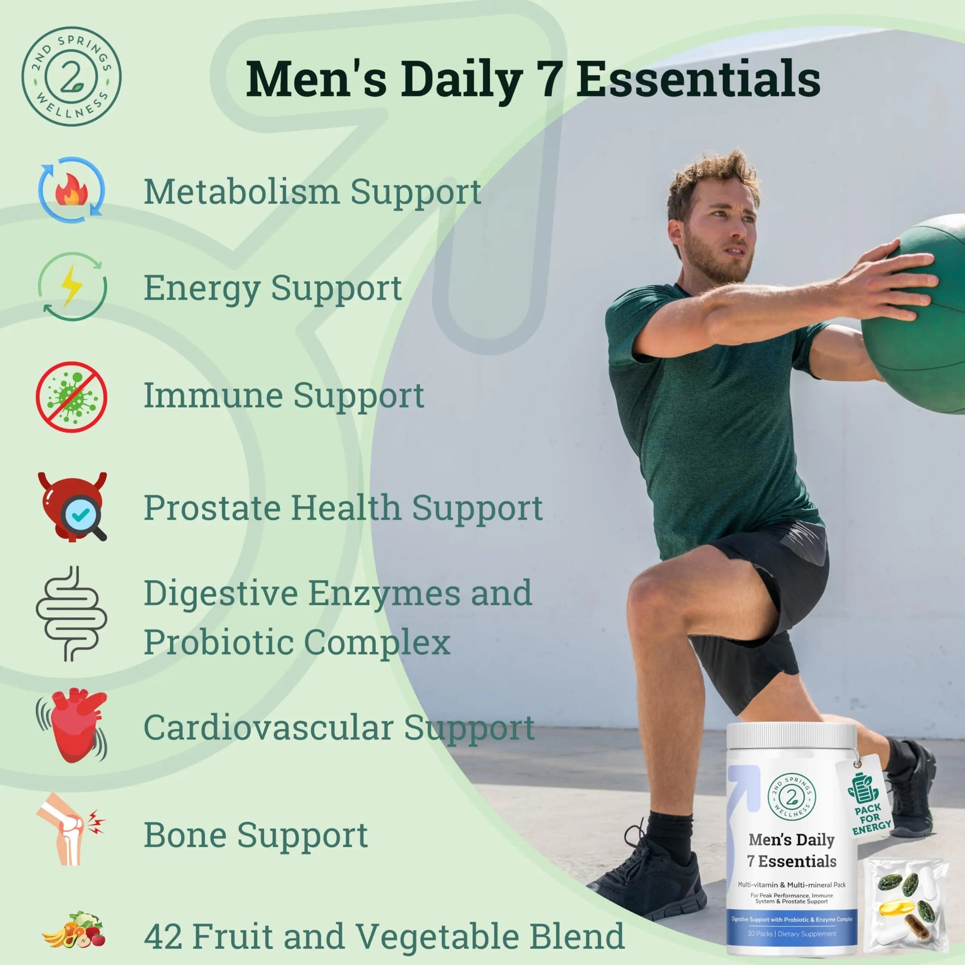 2nd Springs Daily 7 Essentials Men's Vitamin Pack - 7 Pack Adult Male Multivitamin & Multimineral Pack for Energy, Metabolism, Immune System Support 2nd Springs buy supplements canada