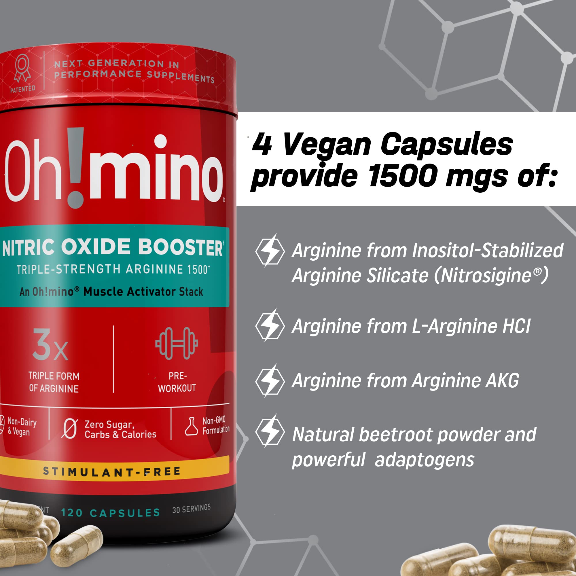 Oh!mino Nitric Oxide Supplement Activator Booster, Triple Strength L-Arginine for Energy Oh!mino buy supplements canada