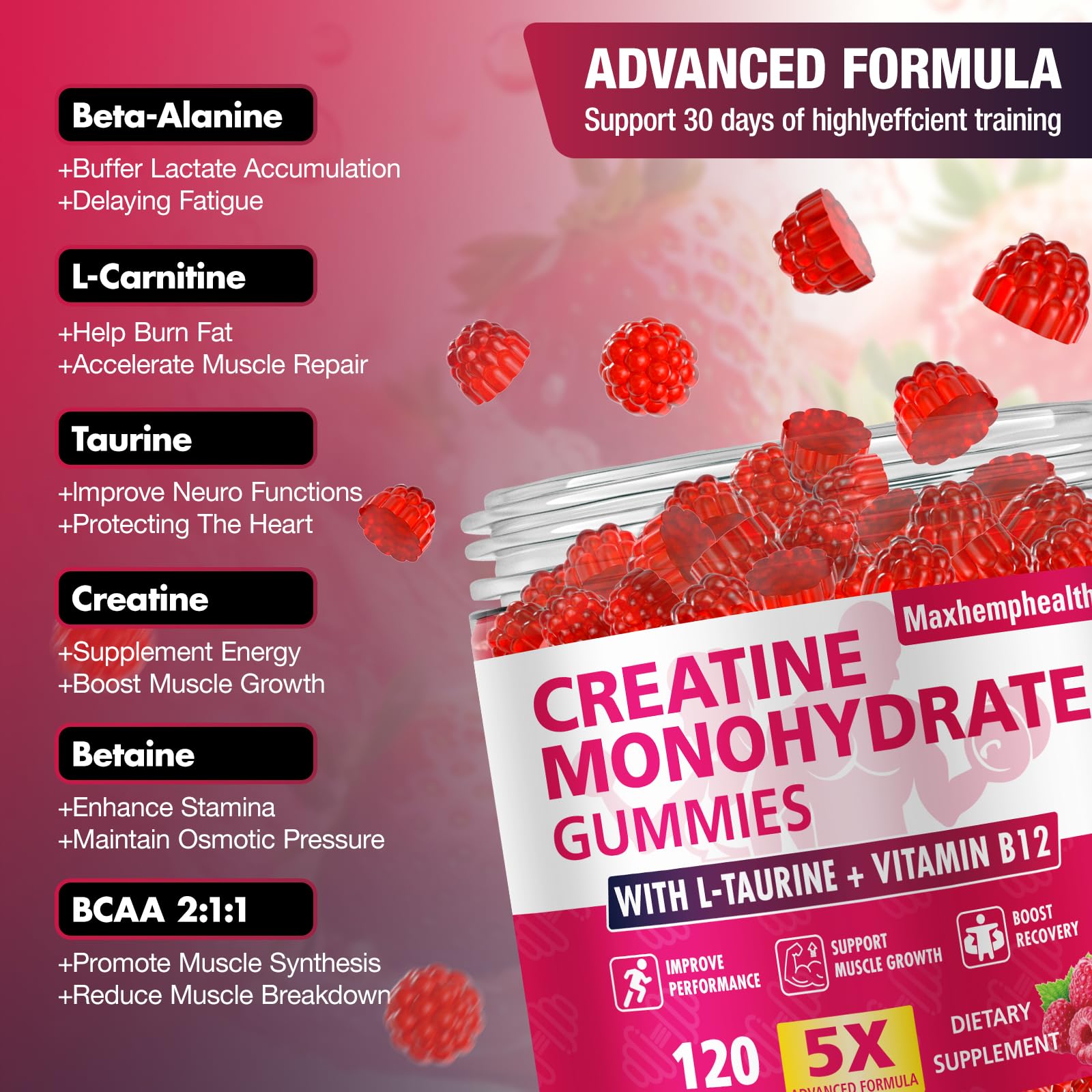 Creatine Gummies for Men & Women, Creatine Monohydrate Gummies 5g, Build Muscle, Strength, Recovery, Cognitive Health & Memory, Pre Workout Supplement, 120 Count Raspberry Chewable Gummy Maxhemphealth buy supplements canada