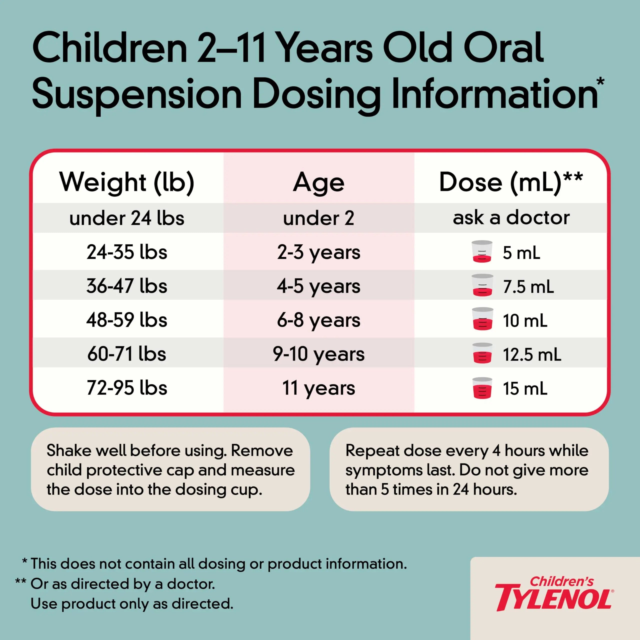 Children's Tylenol Liquid Pain Relief & Fever Medicine, Oral Suspension, Dye-Free, Acetaminophen, No Aspirin, No Ibuprofen, No High Fructose Corn Syrup; Cherry Flavor, 8 fl. oz.; Pack of 1 Tylenol buy supplements canada