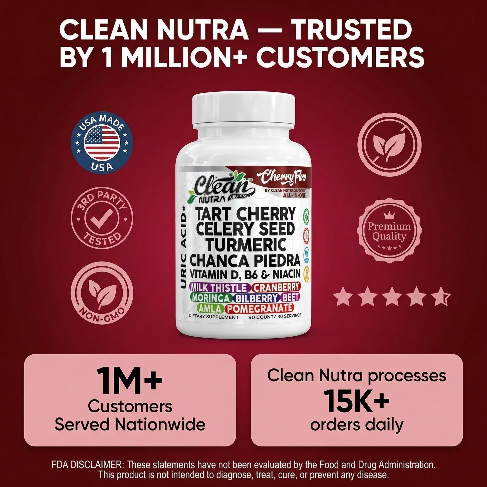 Cherry Flow Tart Cherry Capsules Uric Acid Support Celery Seed Turmeric Chanca Piedra Vitamin D Vitamin B6 Niacin Milk Thistle Moringa Extract Pomegranate Beets 90 Count By Clean Nutra Clean Nutraceuticals buy supplements canada