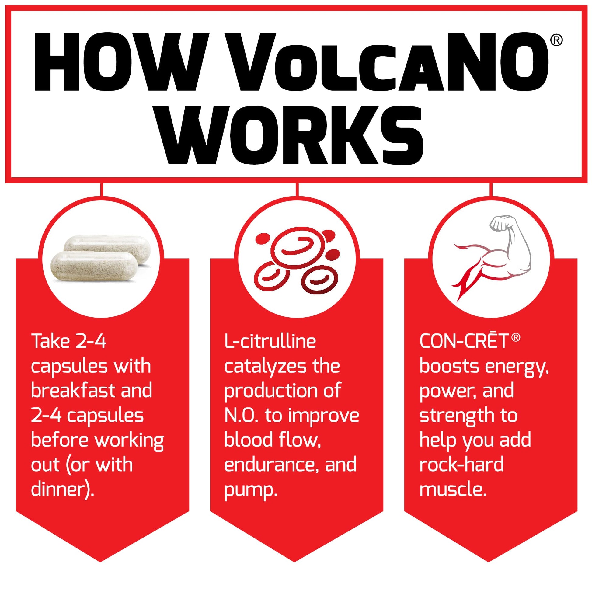 Force Factor Volcano Pre Workout Nitric Oxide Booster Supplement for Men with Creatine Force Factor buy supplements canada