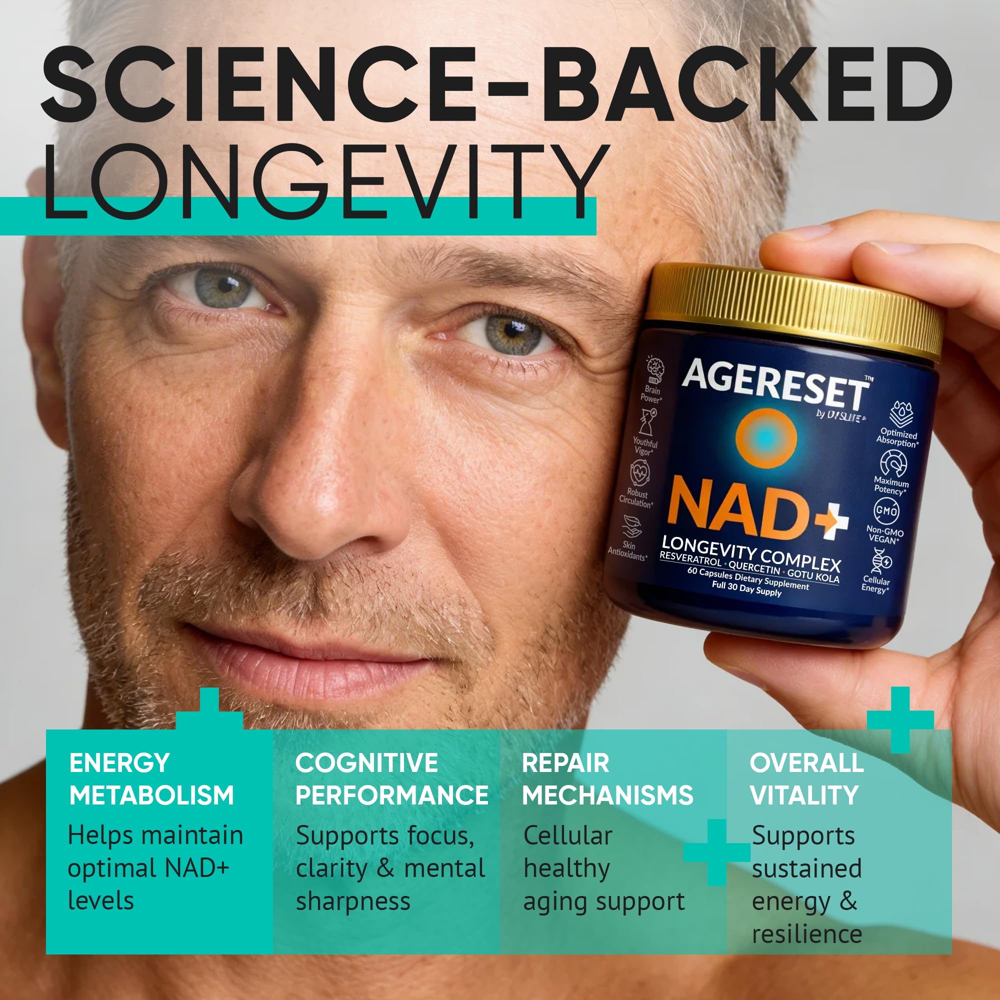 JoysLife AGERESET NAD Supplement NMN Alternative Liposomal + Gotu Kola for Women & Men w/Resveratrol, Quercetin, Gotu Kola JoysLife buy supplements canada