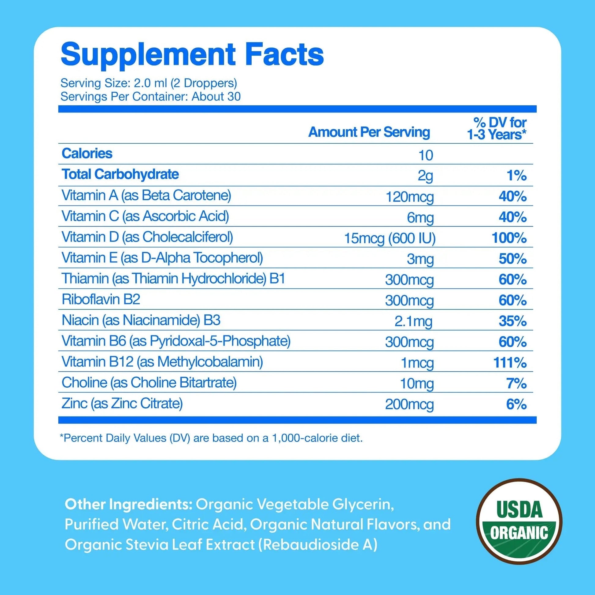 Feel Great Vitamins Organic Multivitamin Liquid Drops for Toddlers & Kids | Daily Essential Nutrients for Healthy Growth | The Feel Great Vitamin Company buy supplements canada