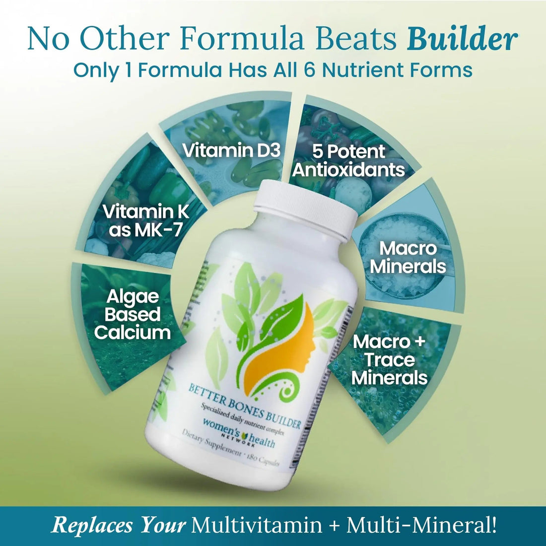 Better Bones Builder - 32-in-1 Calcium Supplements for Women, 300mg Calcium with Vitamin A, C, D3, K, and 300mg Magnesium, Zinc Selenium Women's Health Network buy supplements canada