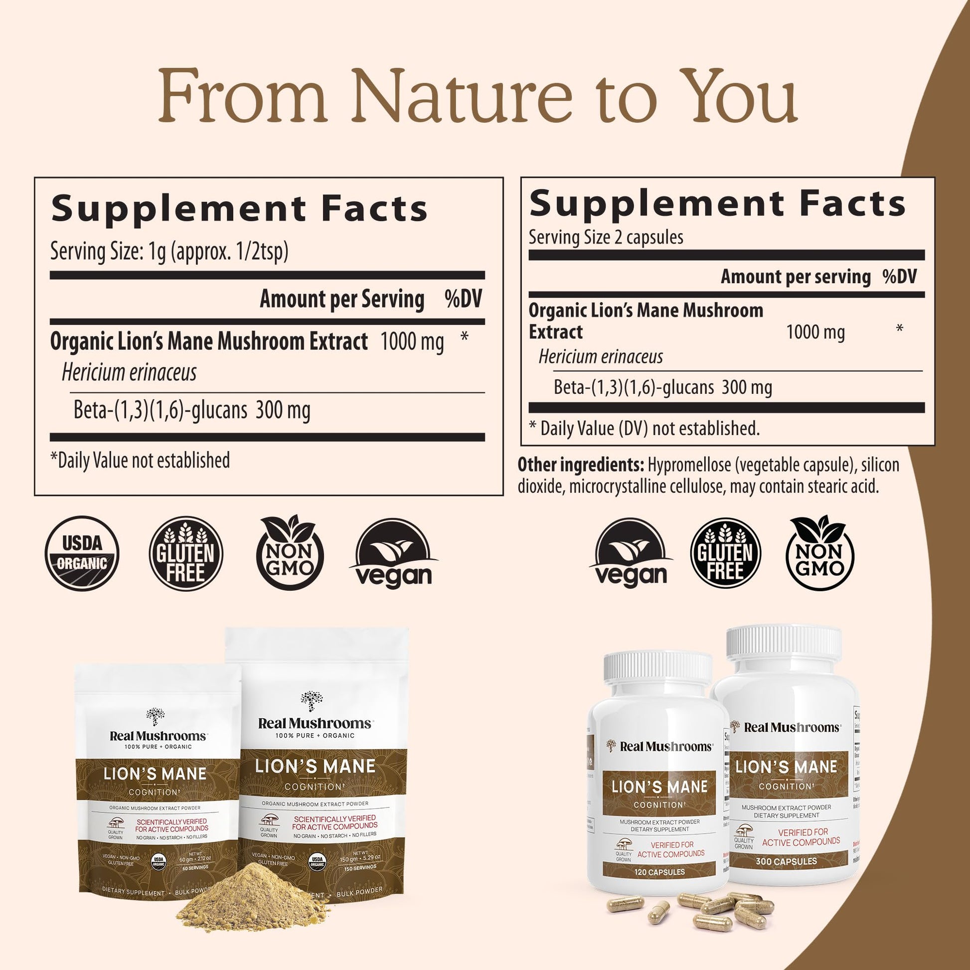 Real Mushrooms Lion’s Mane Powder - Organic Lions Mane Mushroom Extract Real Mushrooms buy supplements canada